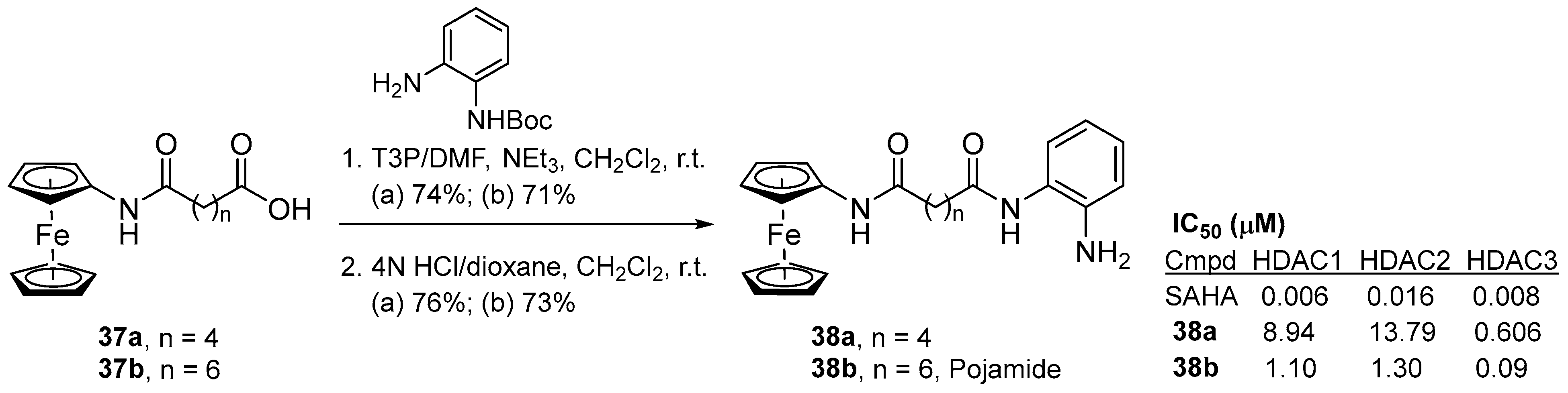 Organics 06 00004 g012