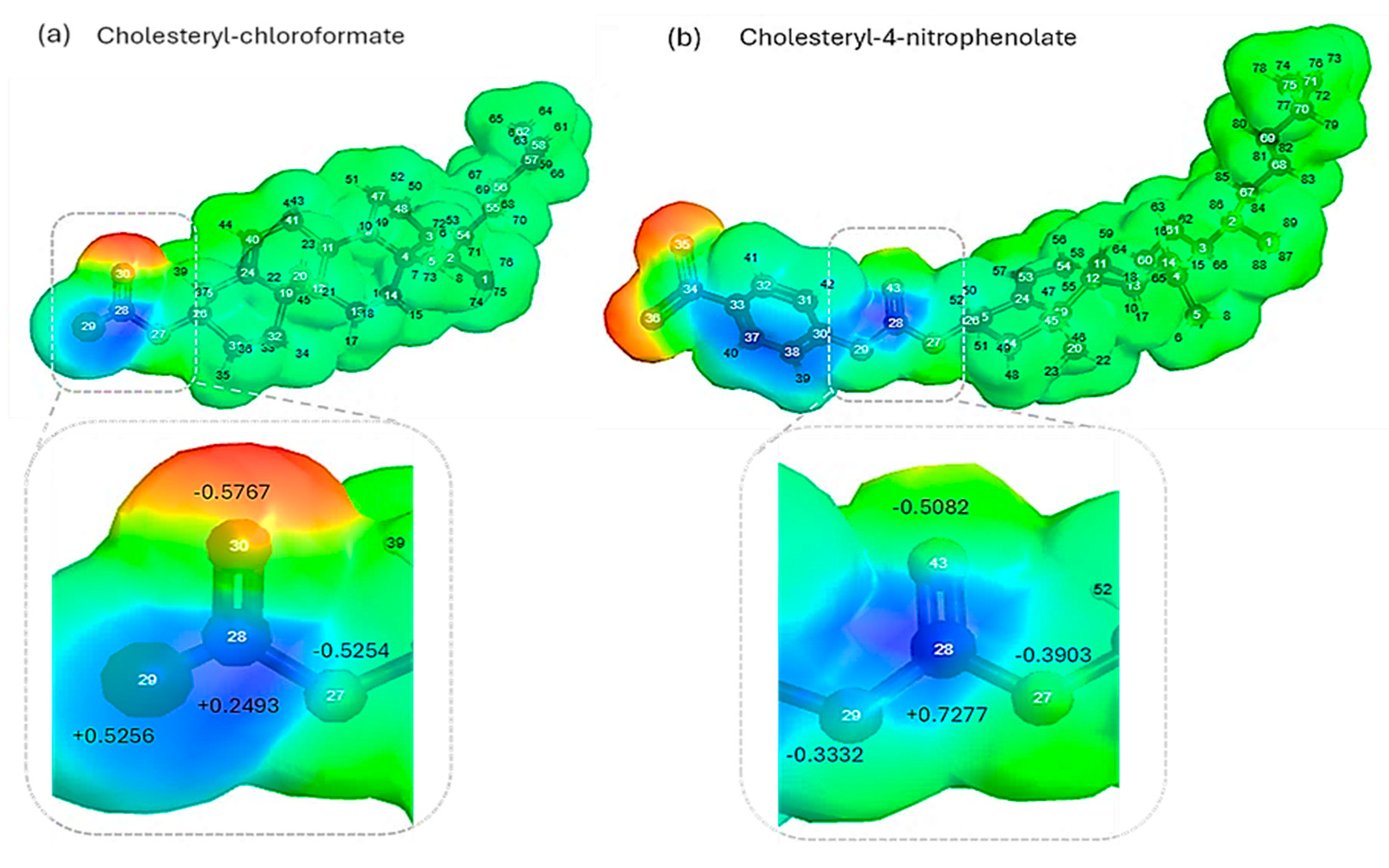 Organics 06 00006 g001