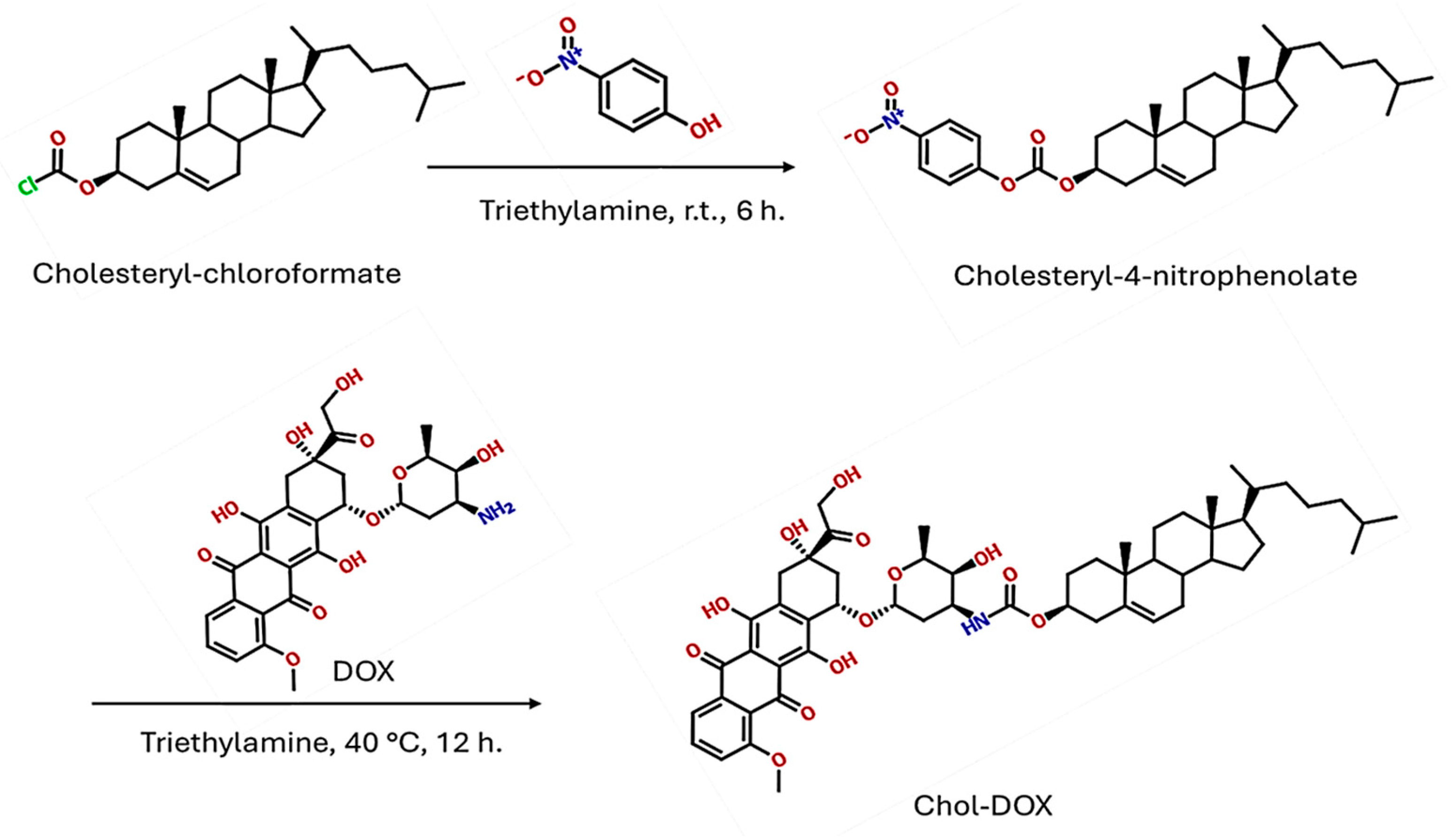 Organics 06 00006 g002