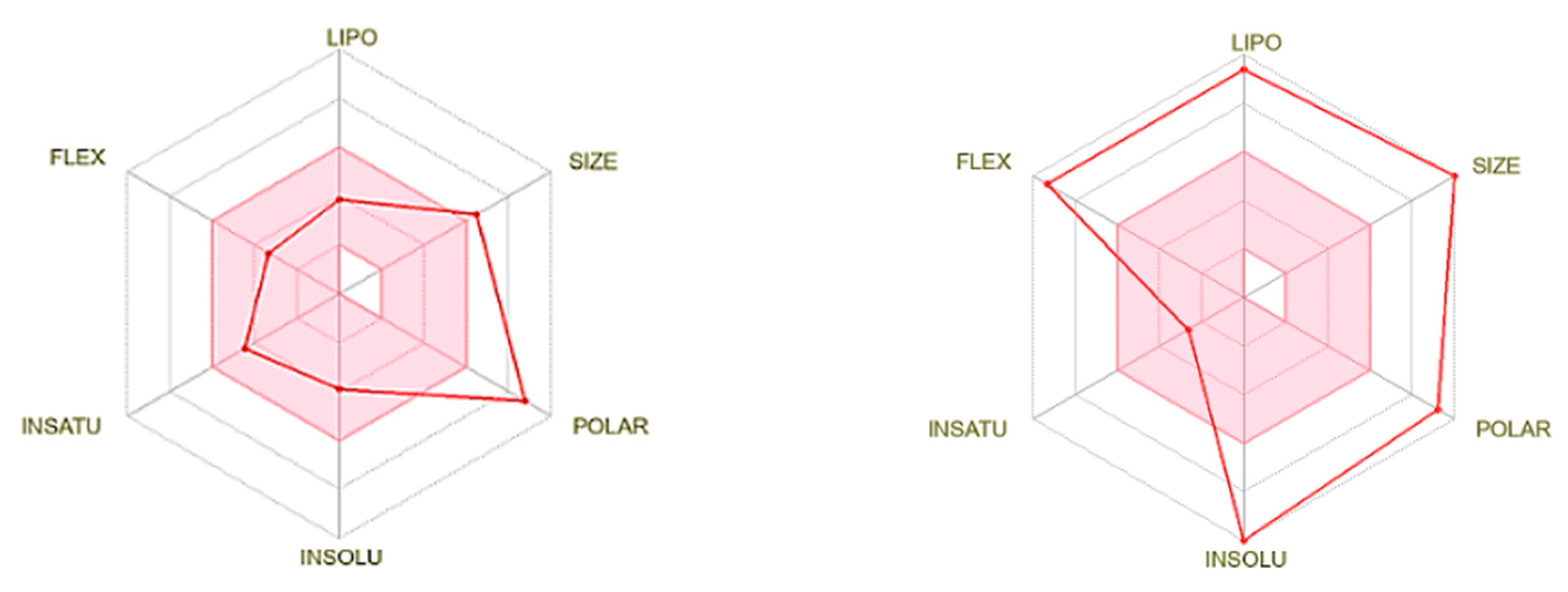 Organics 06 00006 g004