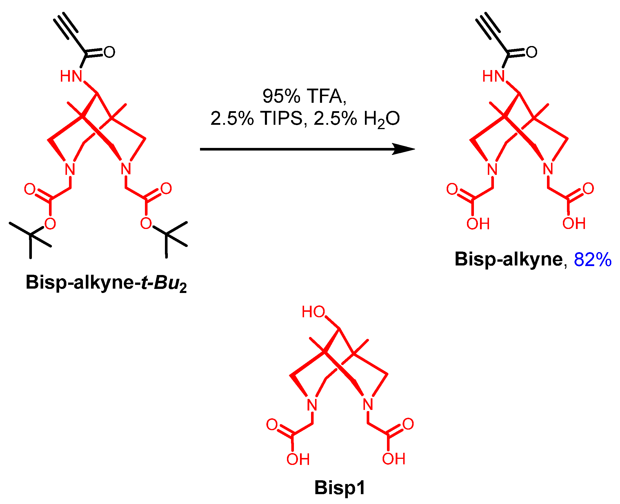 Organics 06 00007 sch003