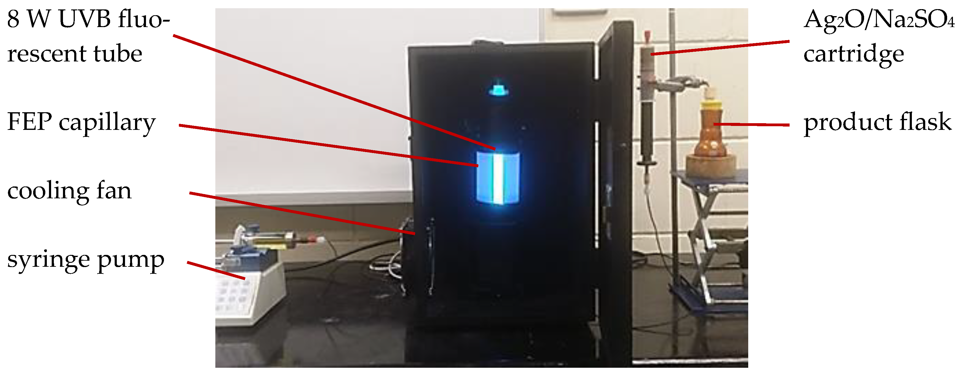 Organics 06 00009 g001