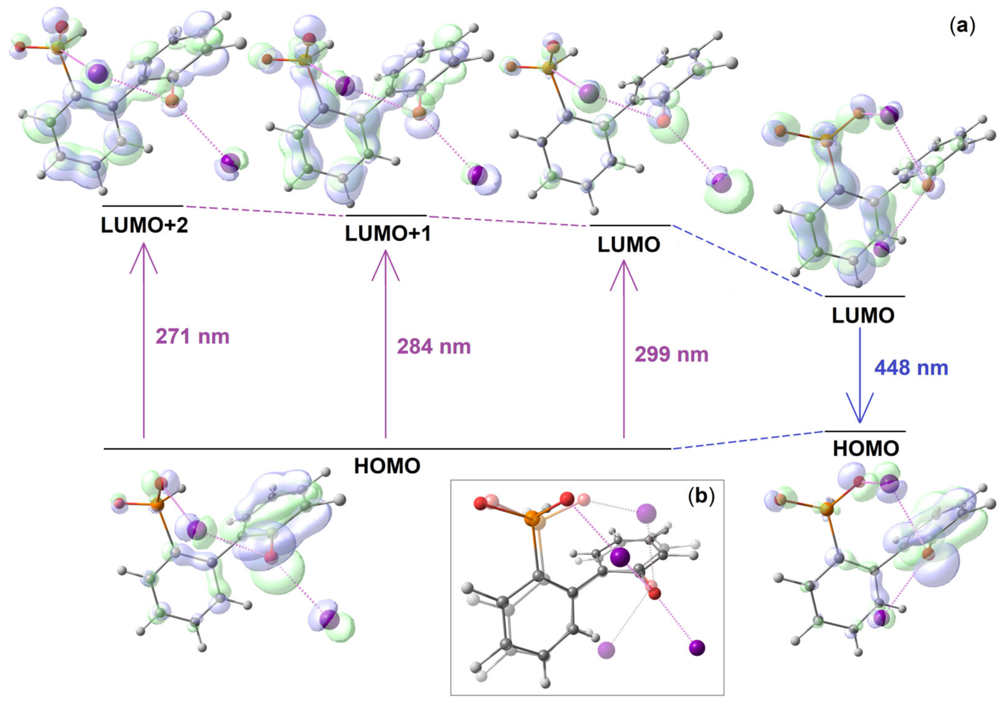 Organics 06 00010 g005