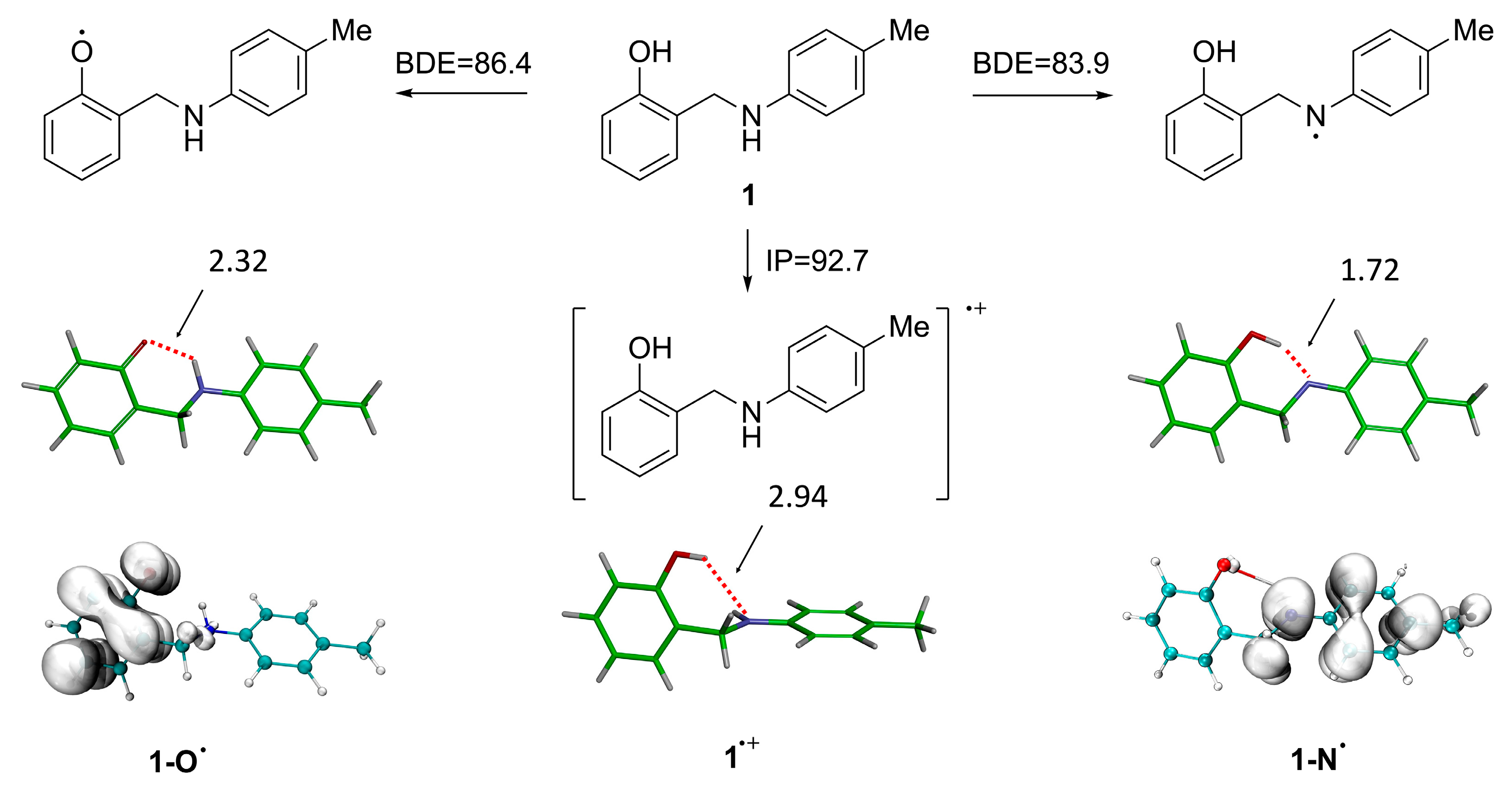 Organics 06 00011 g004