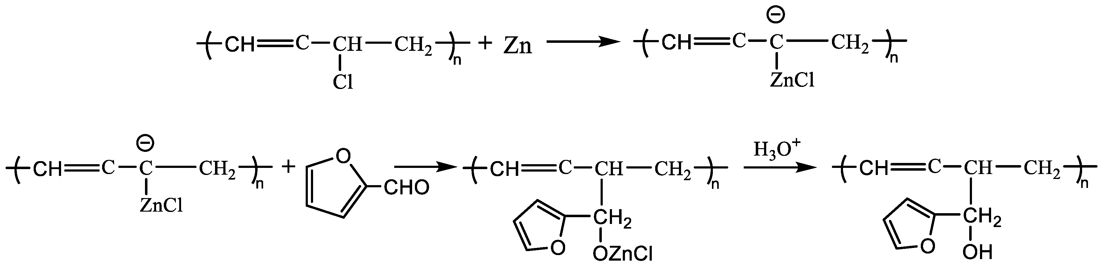 Organics 06 00012 sch002