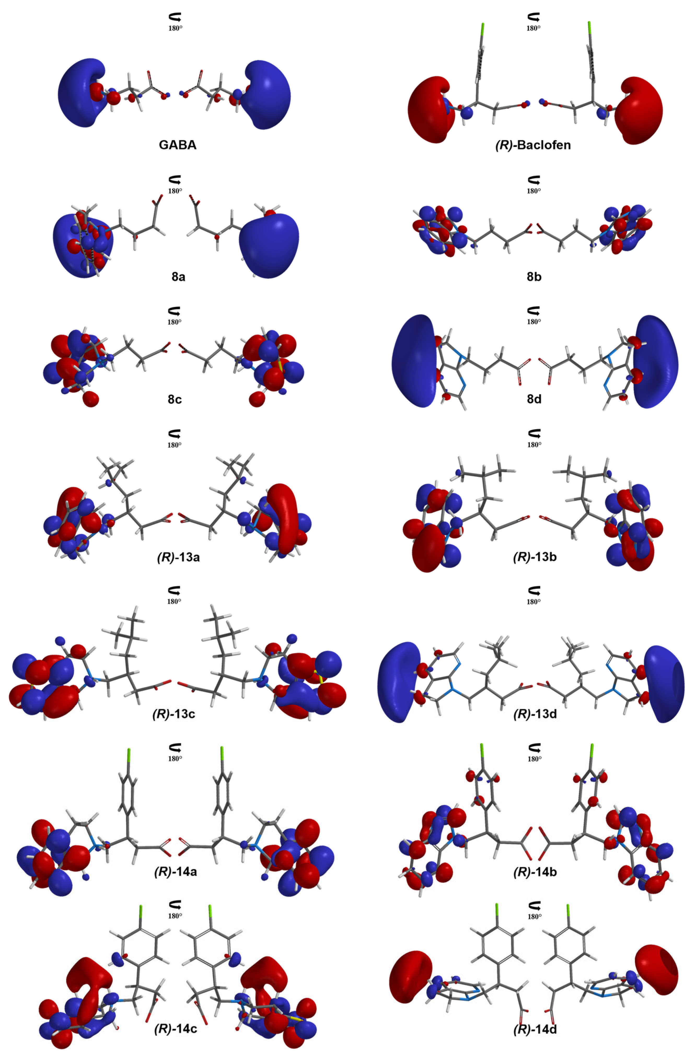 Organics 06 00013 g005