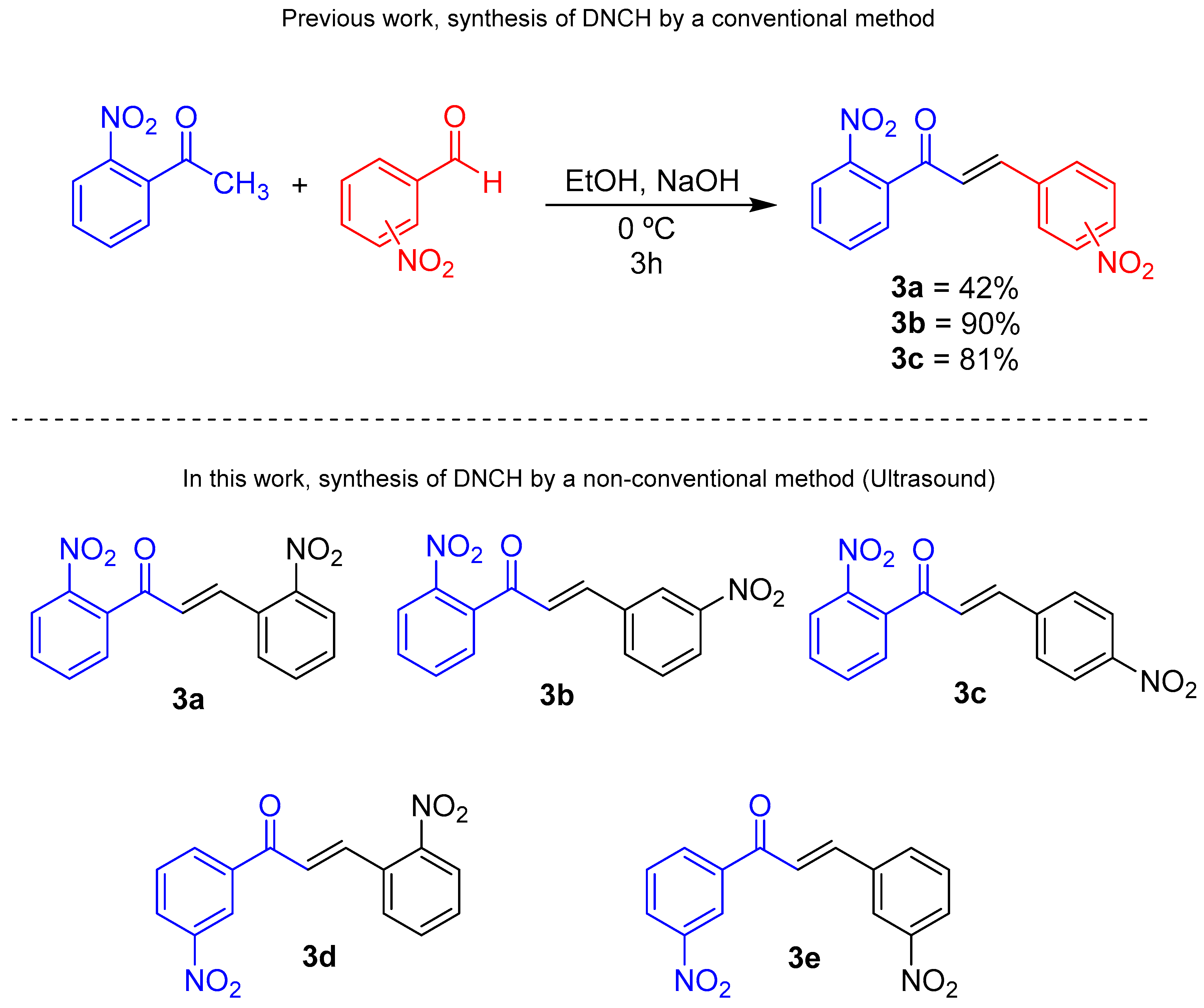 Organics 06 00014 g002