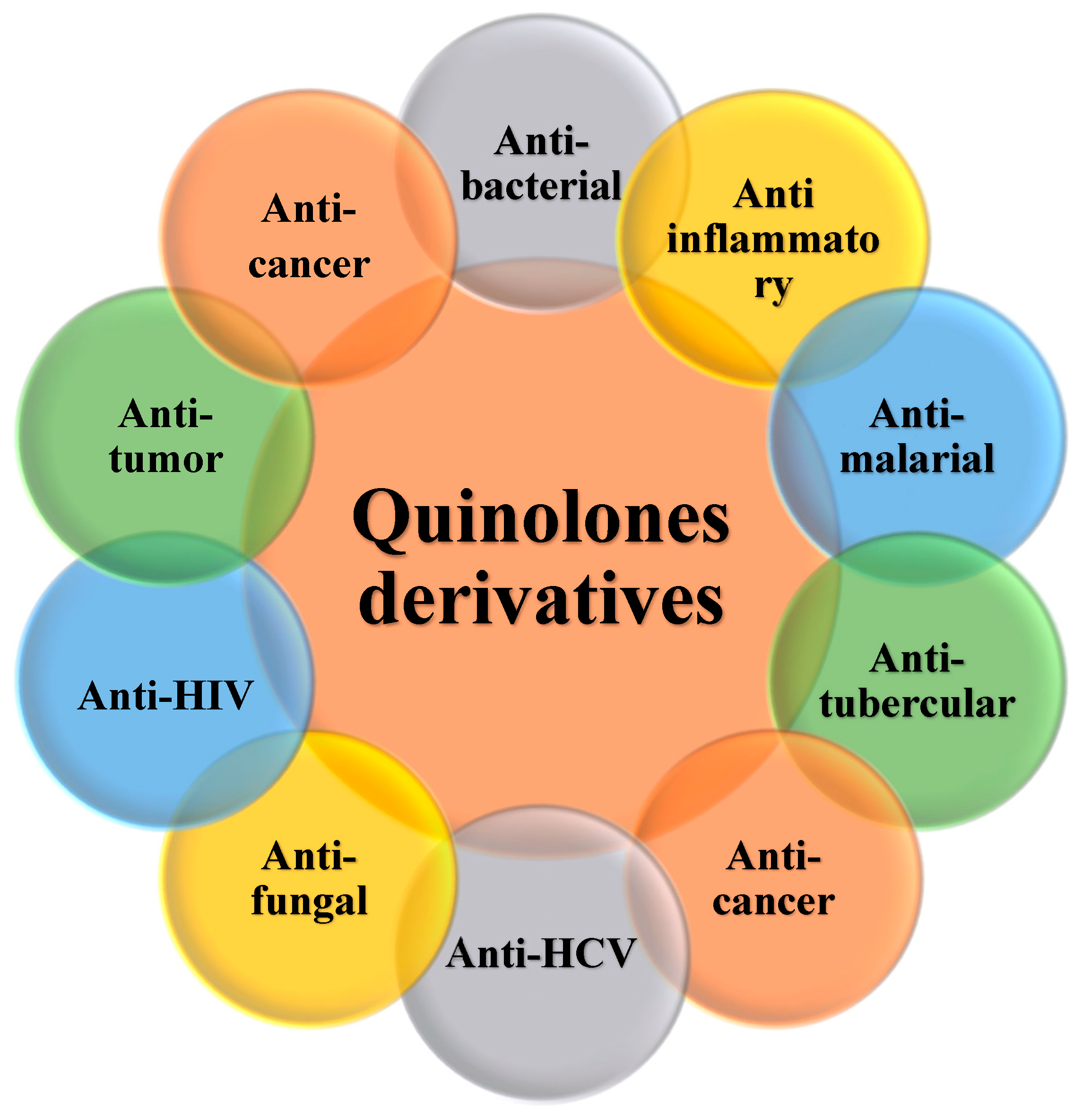 Organics 06 00016 g001 Organics 06 00016 g001