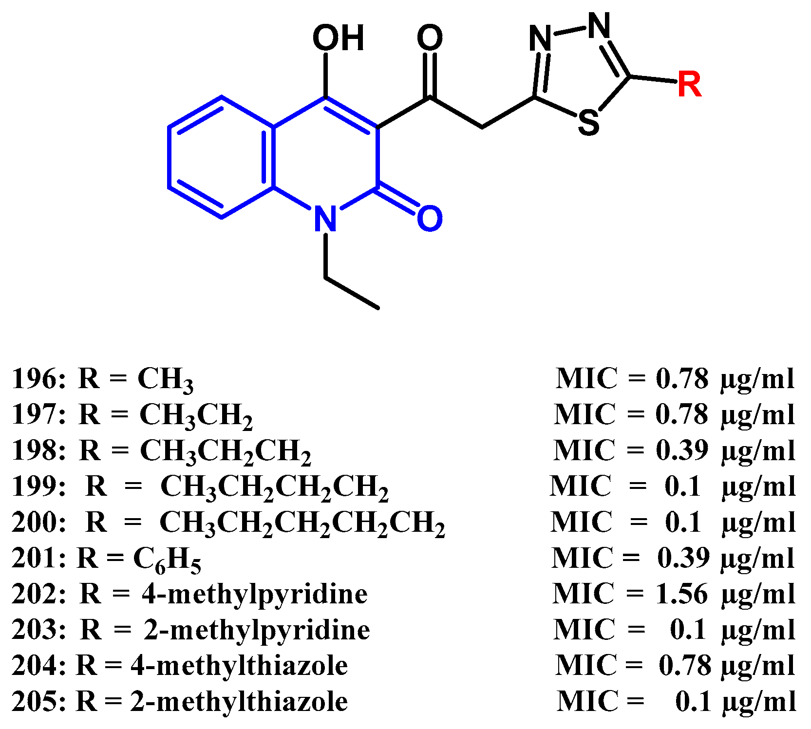 Organics 06 00016 g003 Organics 06 00016 g003