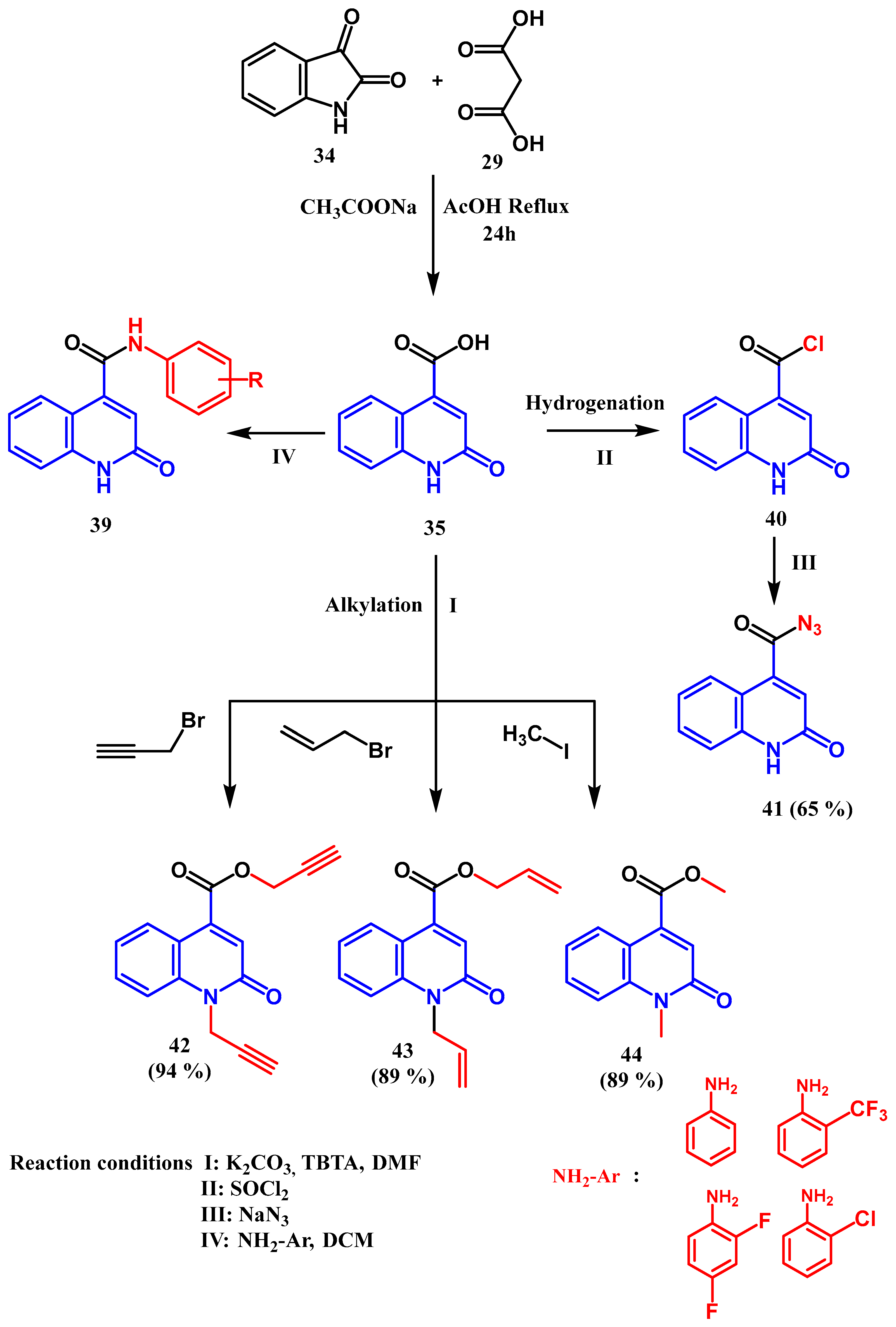 Organics 06 00016 sch013 Organics 06 00016 sch013