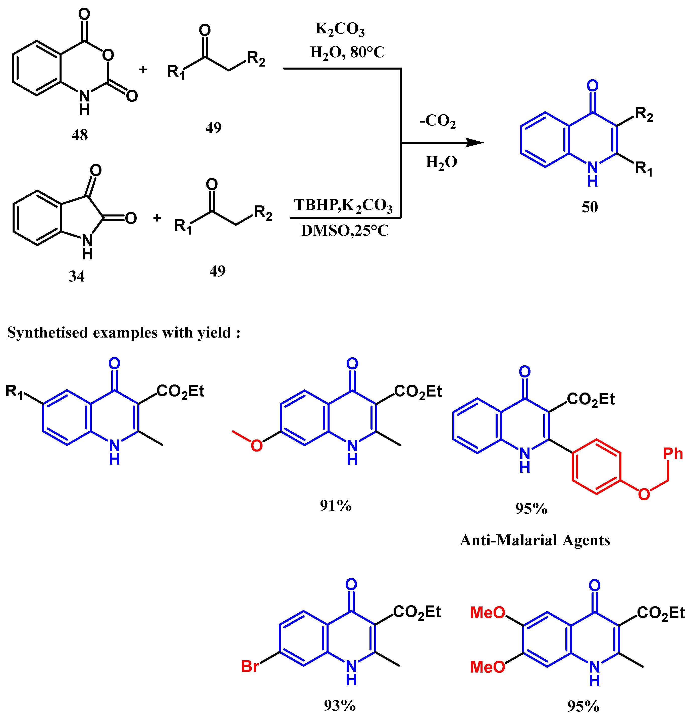 Organics 06 00016 sch015 Organics 06 00016 sch015
