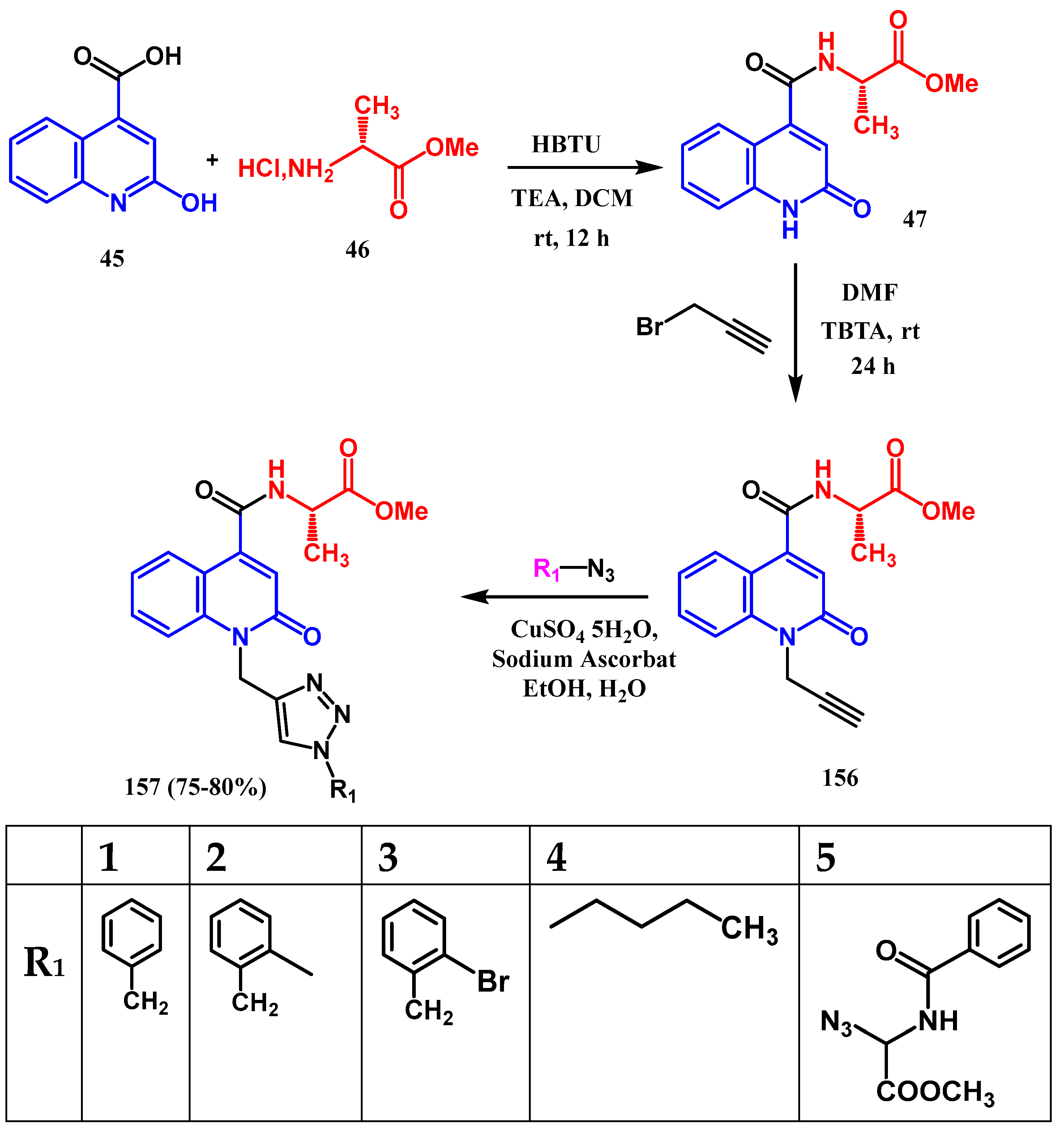 Organics 06 00016 sch056 Organics 06 00016 sch056