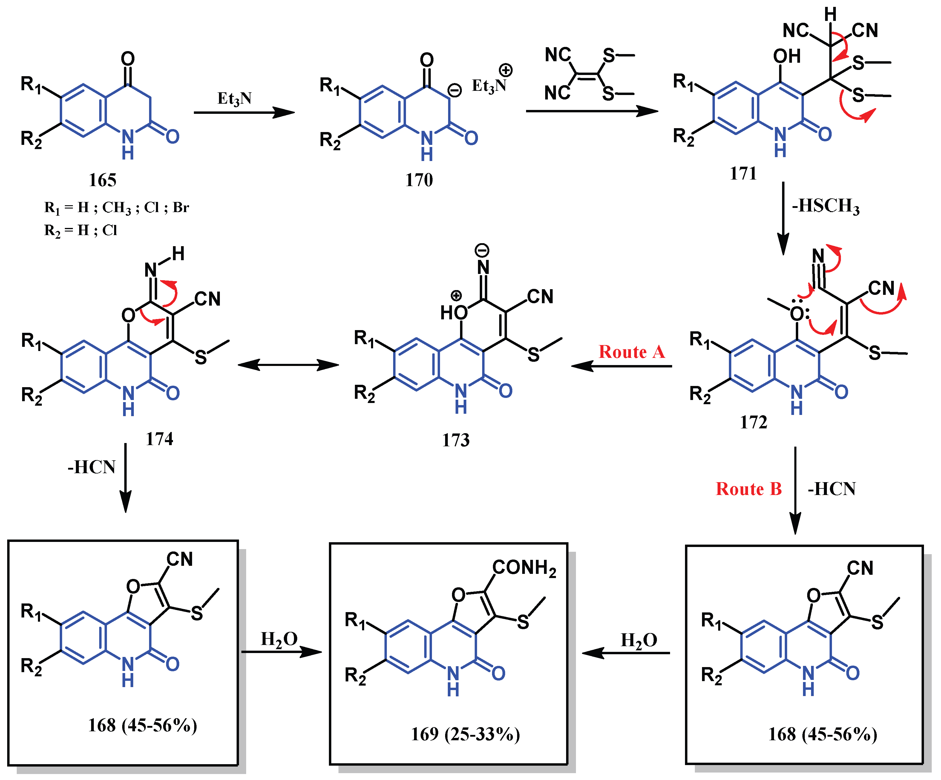 Organics 06 00016 sch060 Organics 06 00016 sch060