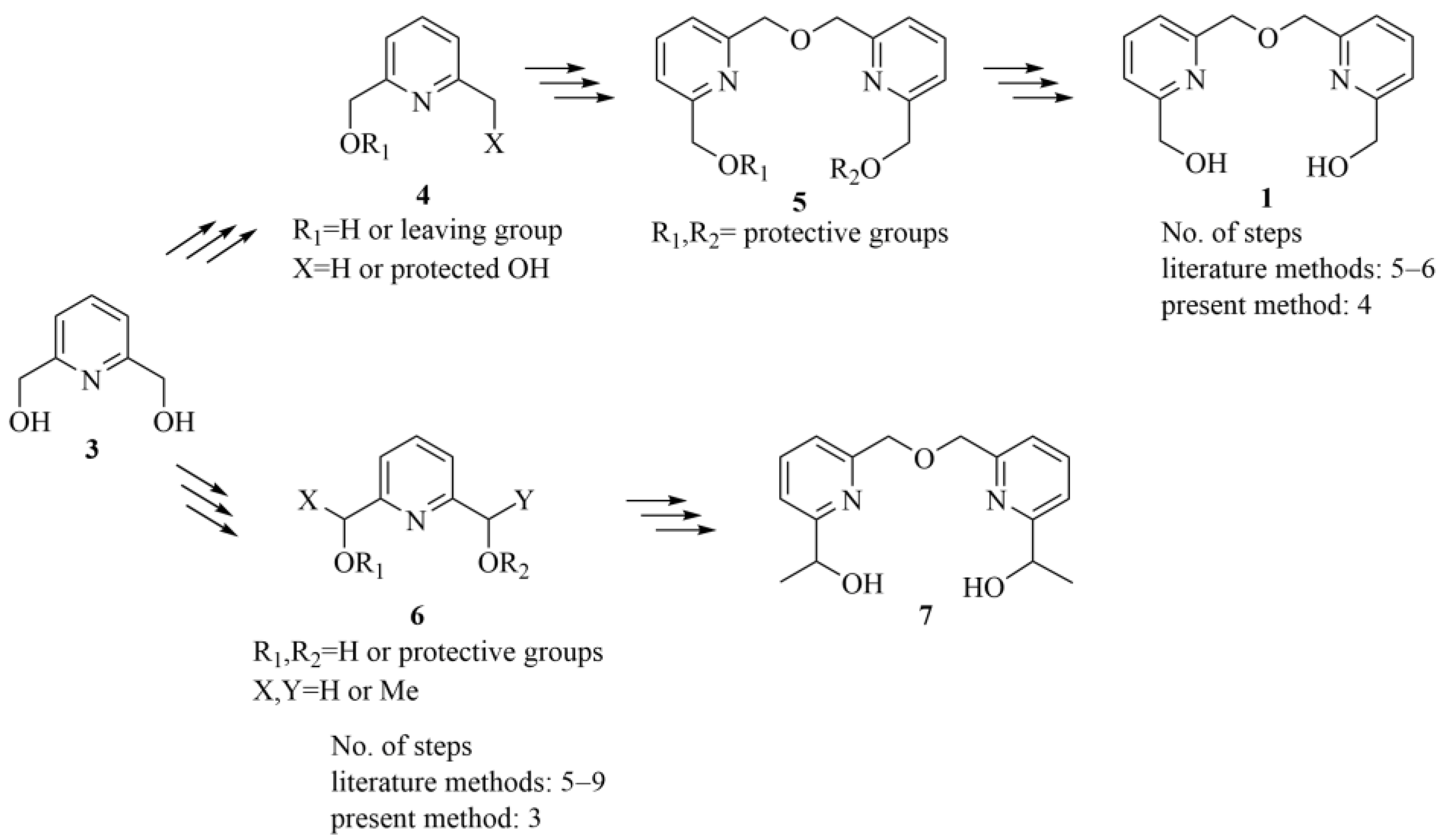 Organics 06 00018 sch001