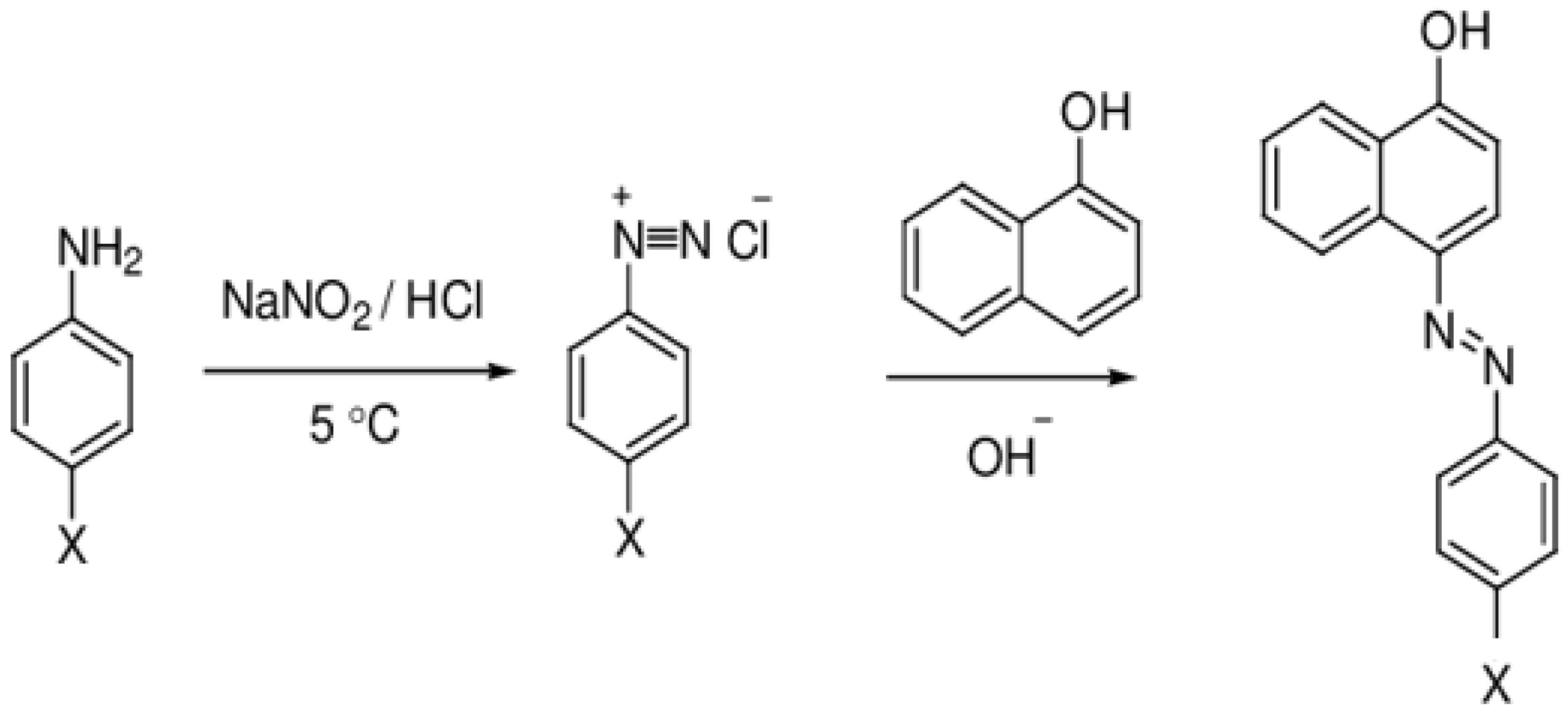 Organics 06 00020 g007