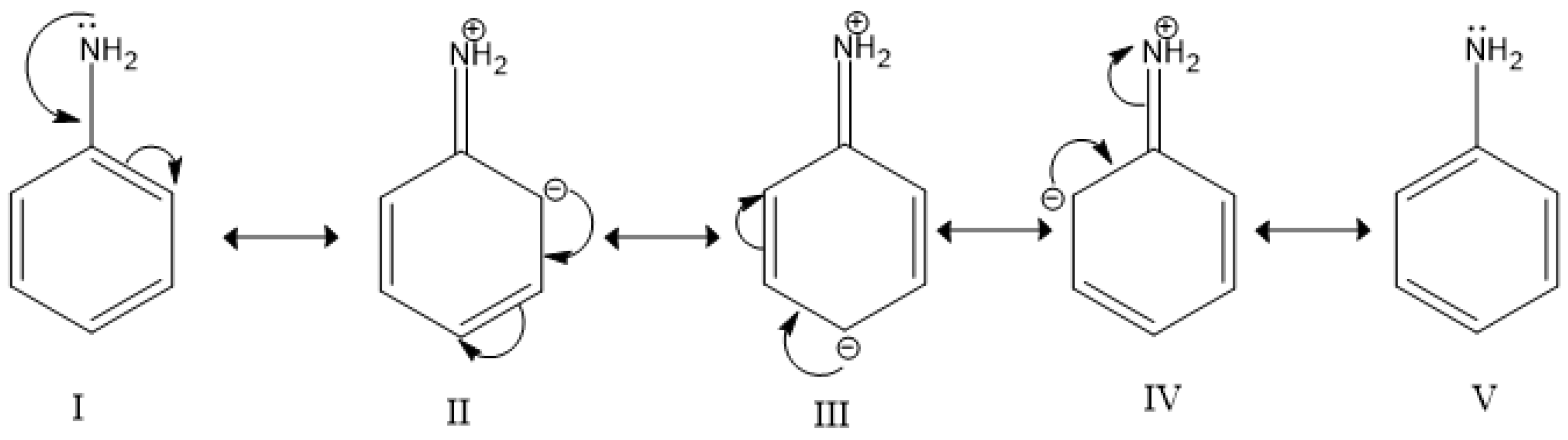 Organics 06 00020 g010