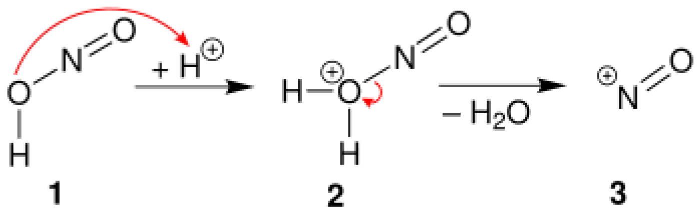 Organics 06 00020 g011