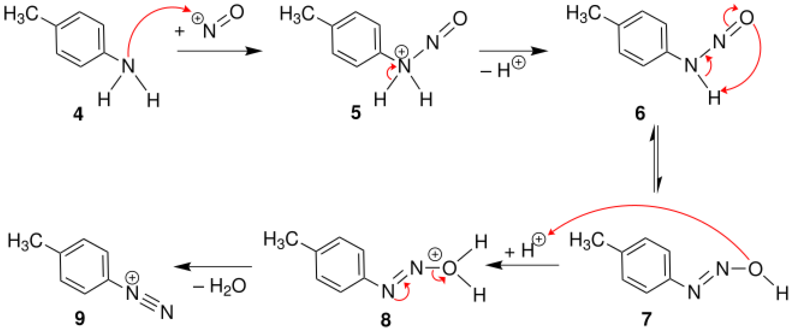 Organics 06 00020 g012
