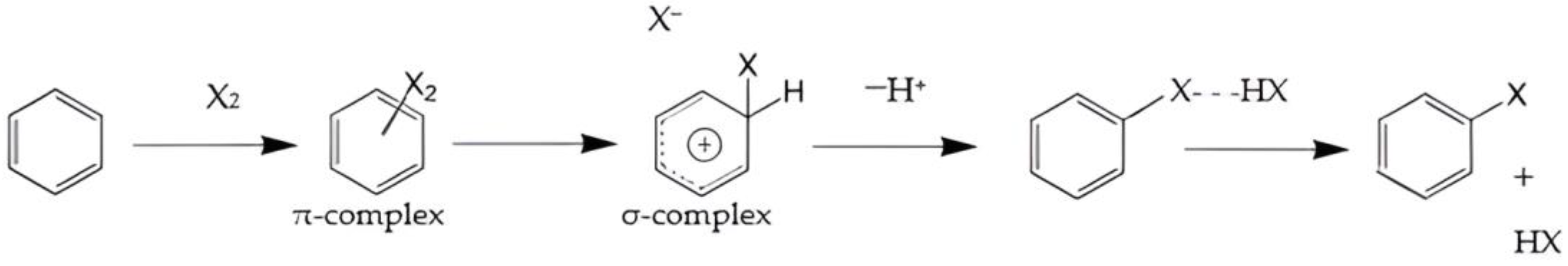 Organics 06 00020 g014