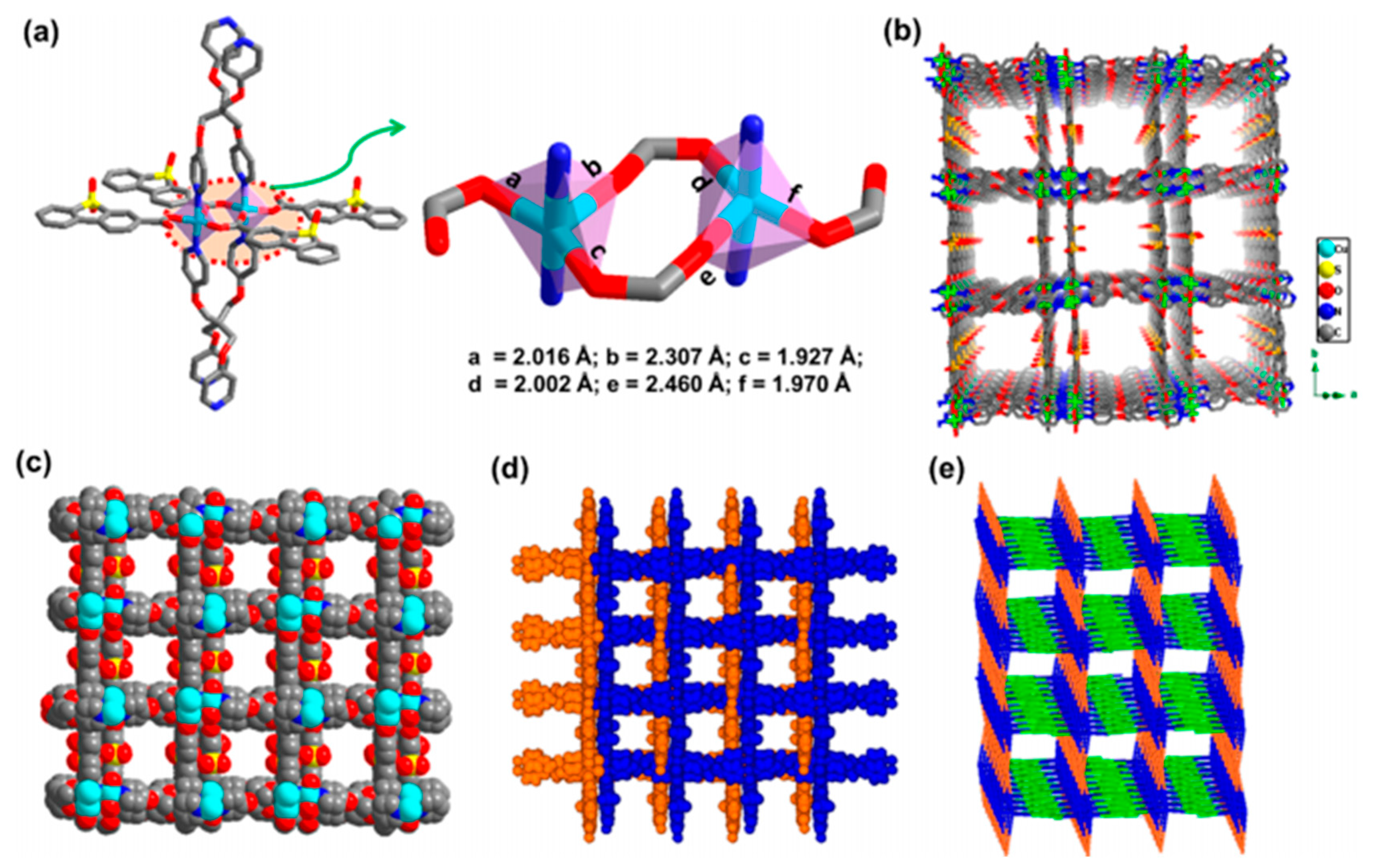 Organics 06 00022 g006