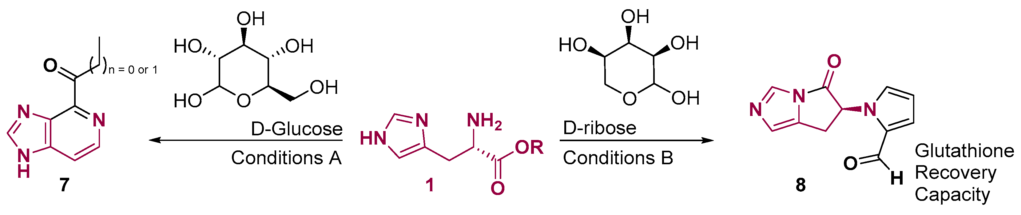 Organics 06 00023 g005