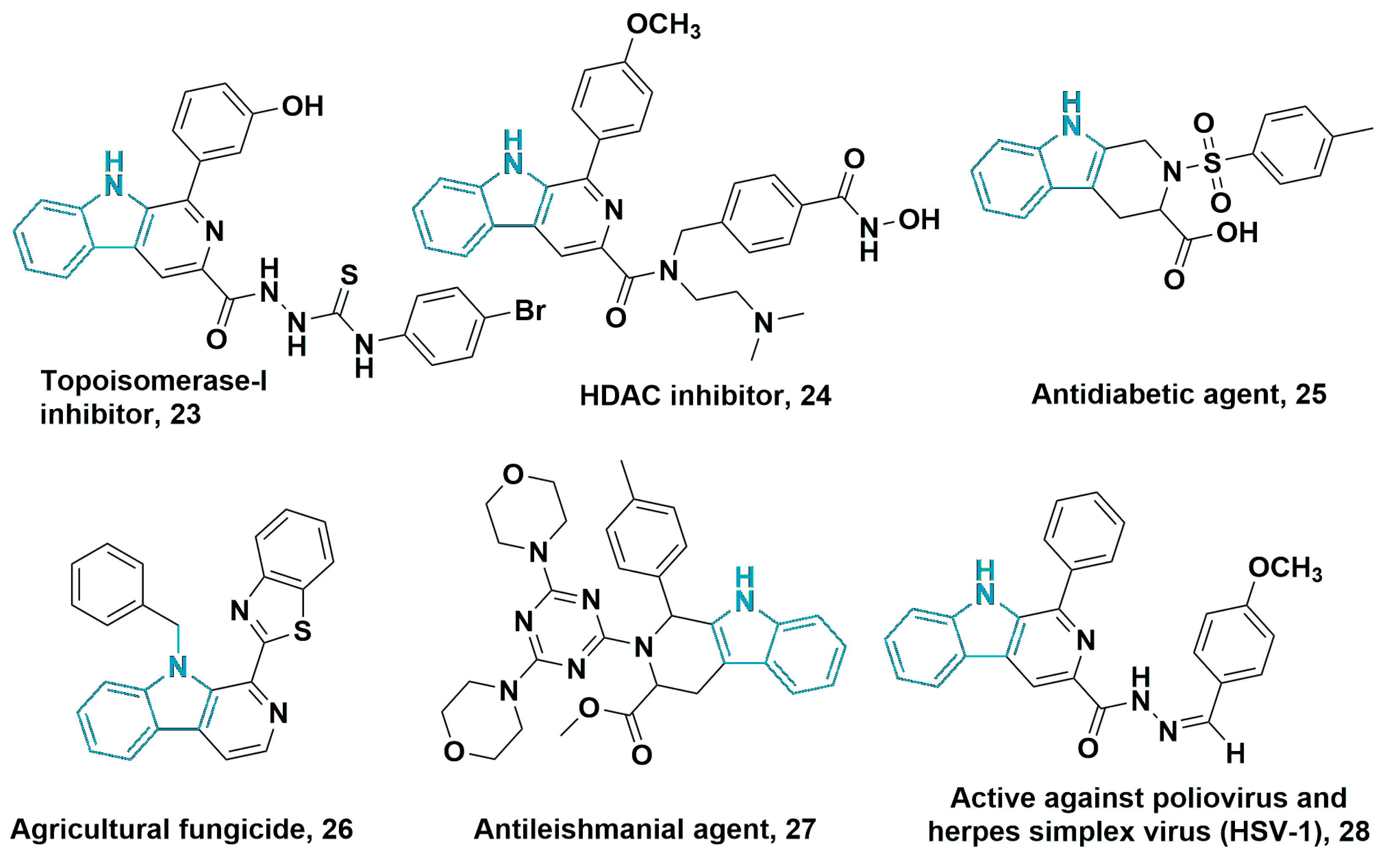 Organics 06 00023 g016