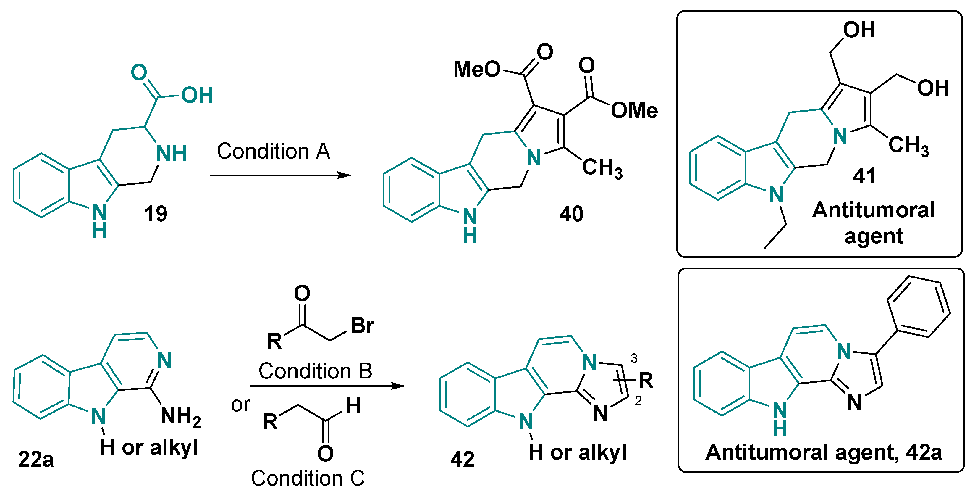 Organics 06 00023 g026