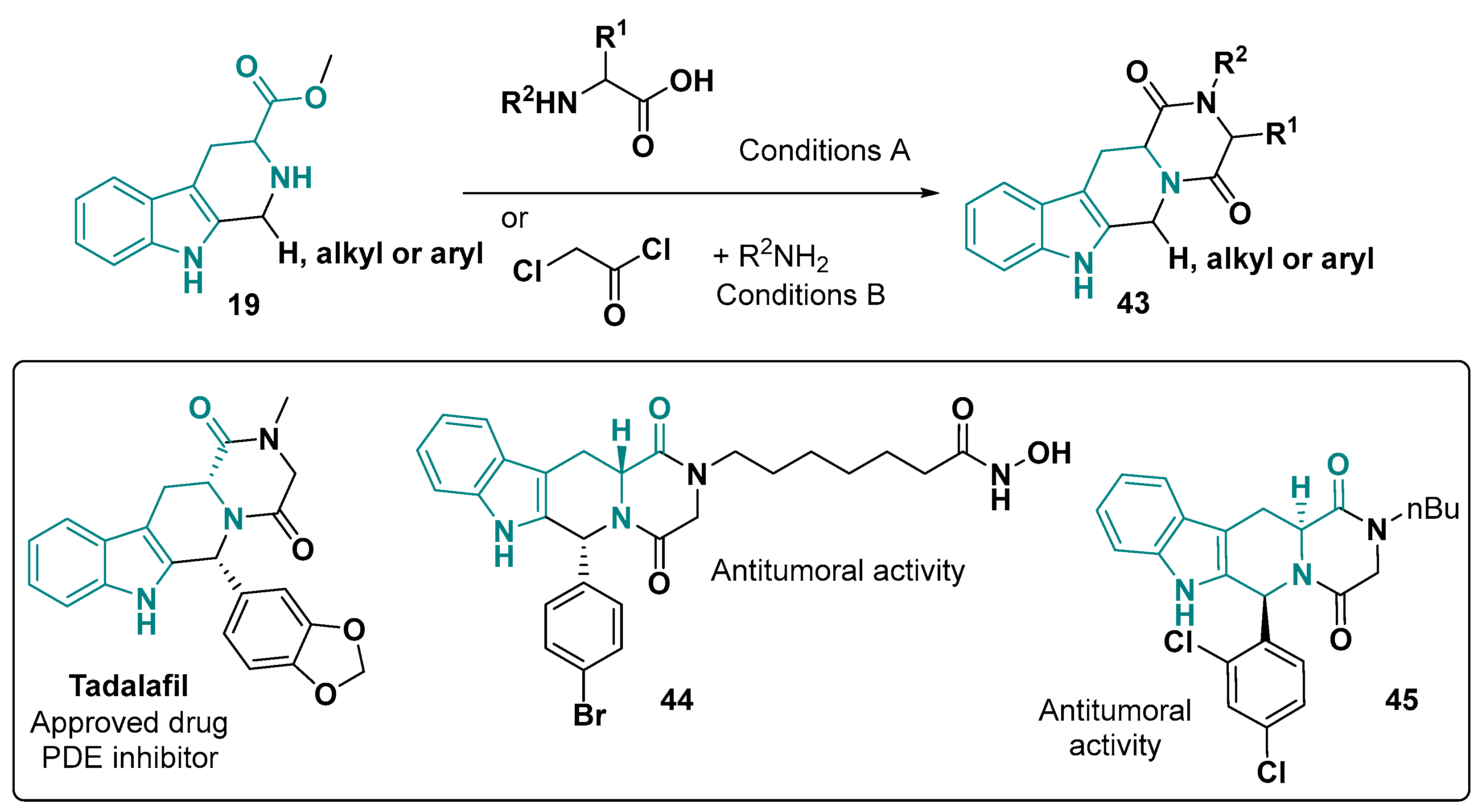 Organics 06 00023 g027
