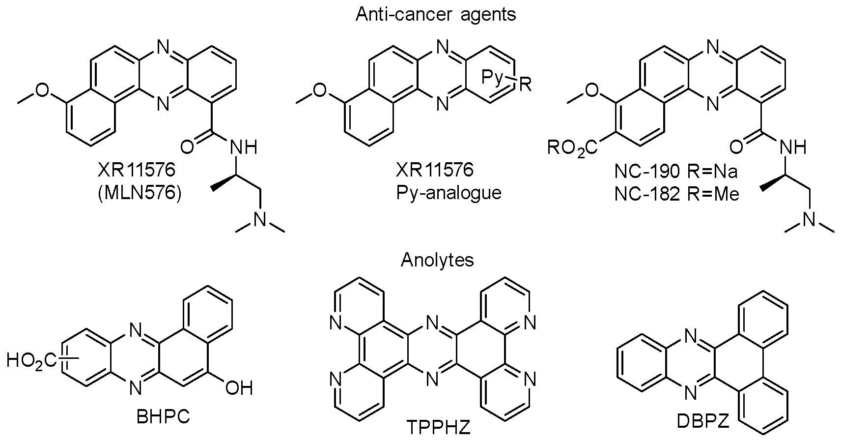 Organics 06 00024 g001