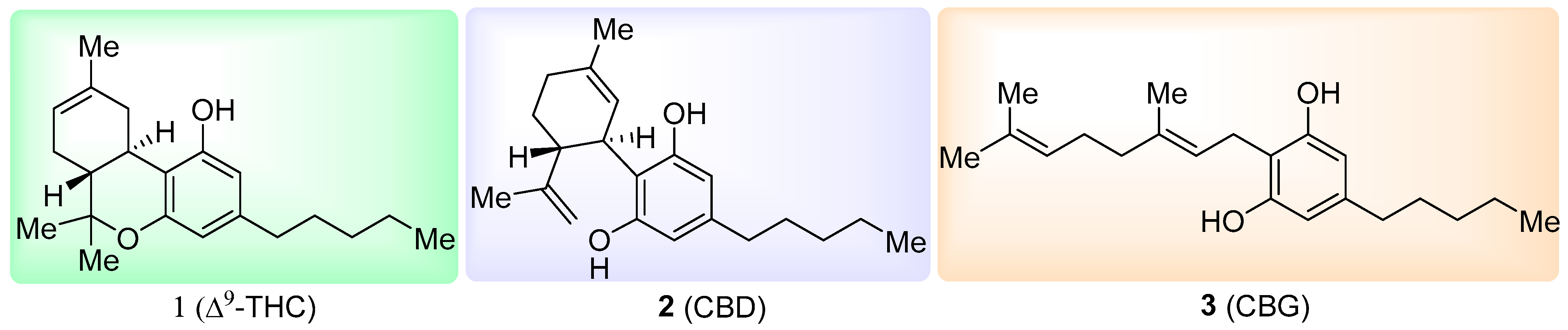 Organics 06 00031 g001
