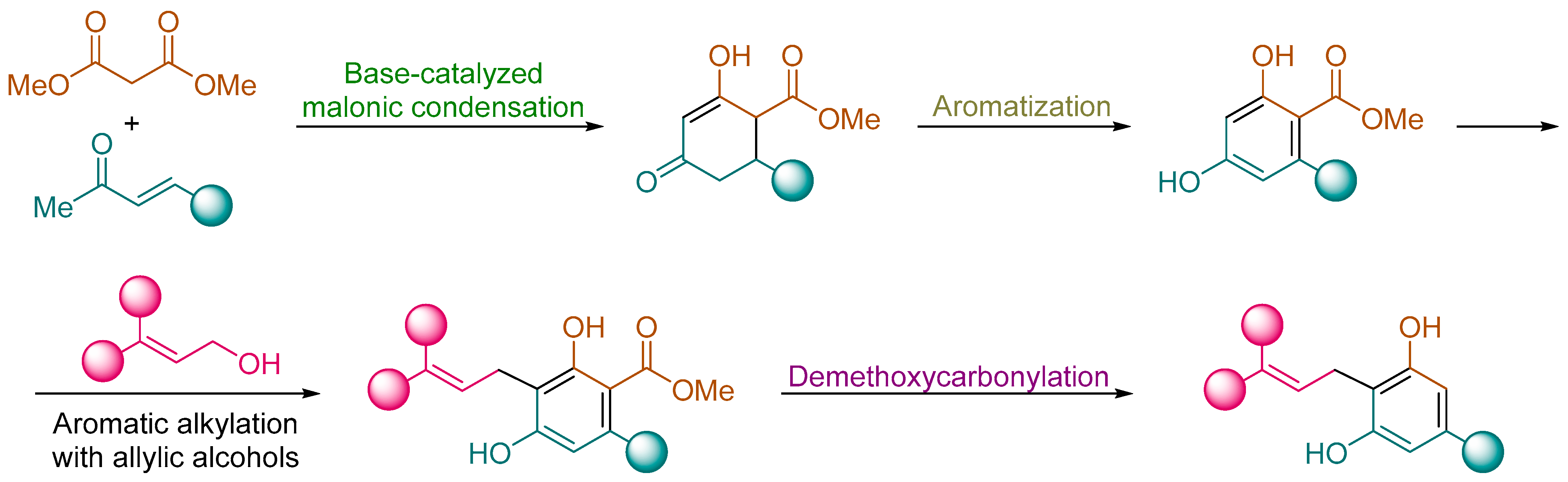 Organics 06 00031 sch003