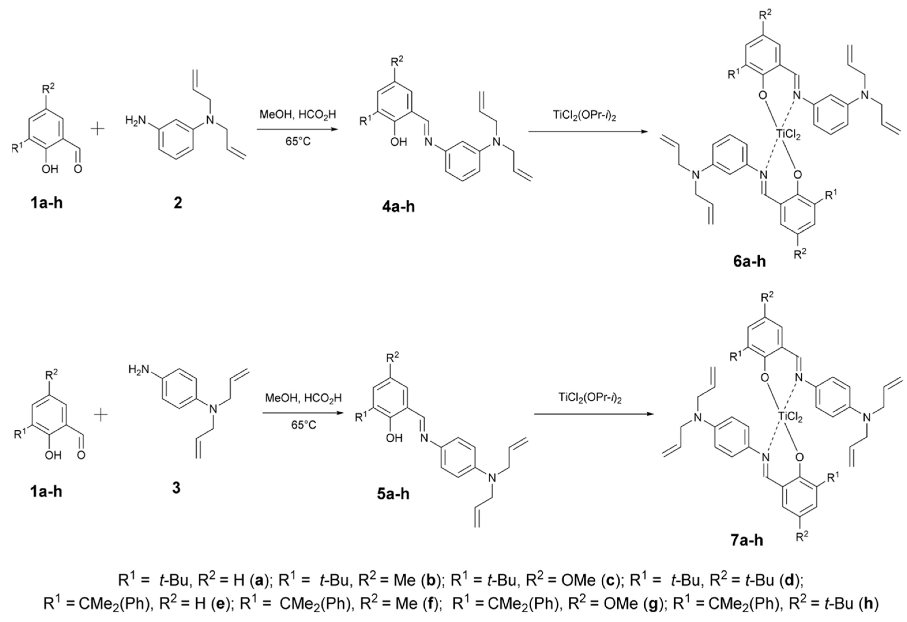 Organics 06 00032 g005