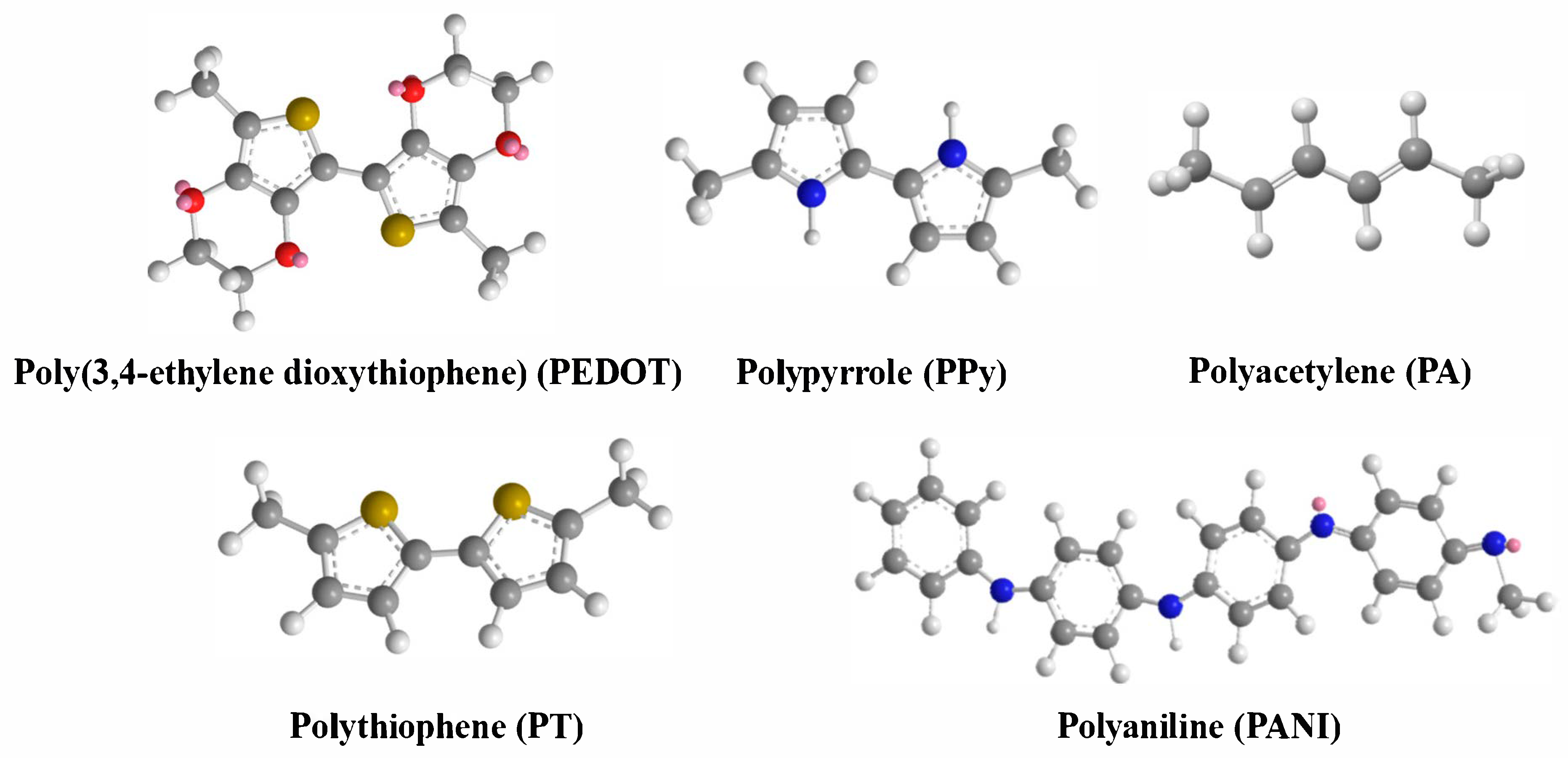 Organics 06 00033 g001