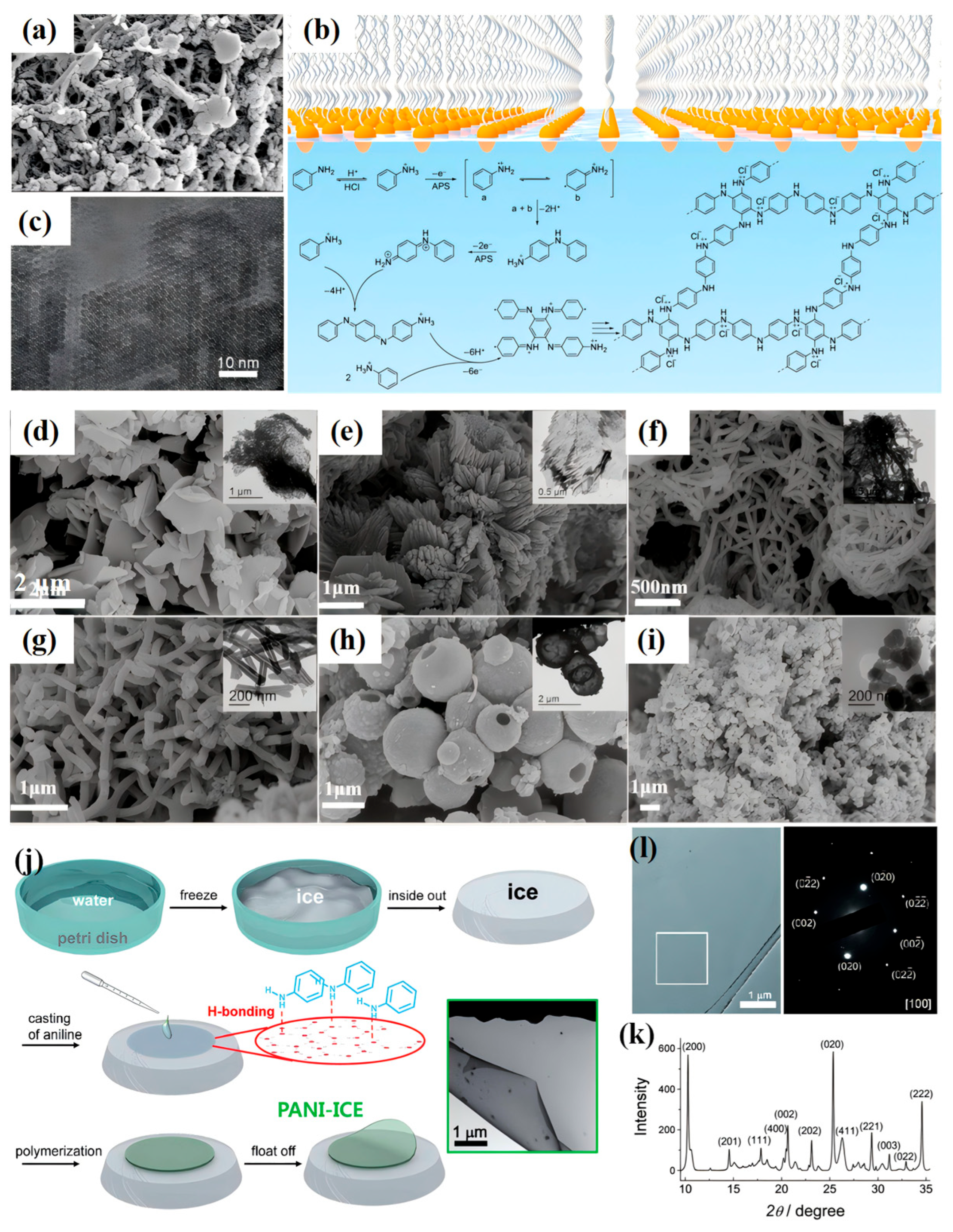 Organics 06 00033 g005