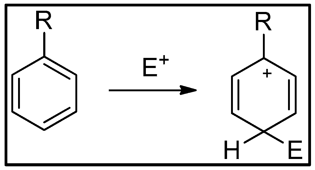 Organics 06 00034 g001 Organics 06 00034 g001
