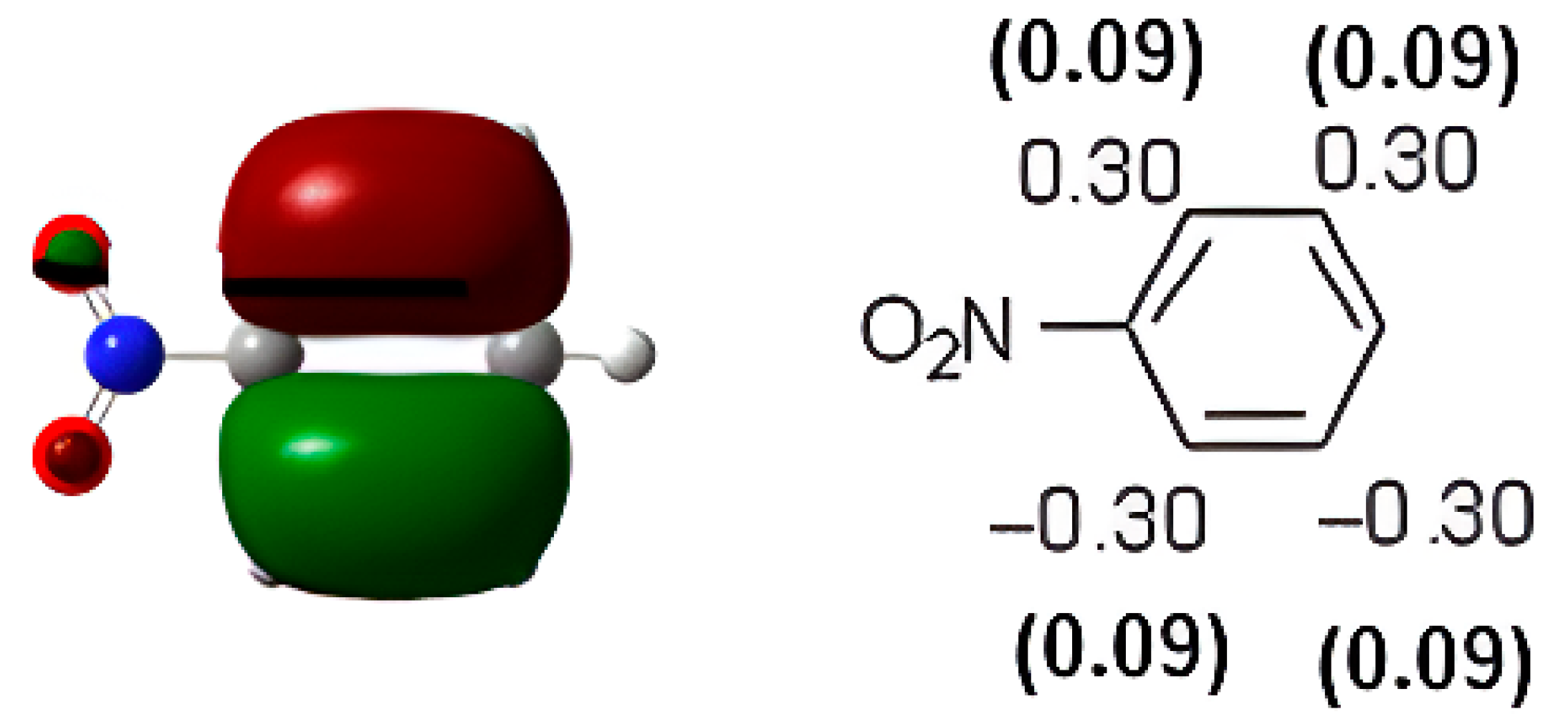 Organics 06 00034 g002 Organics 06 00034 g002