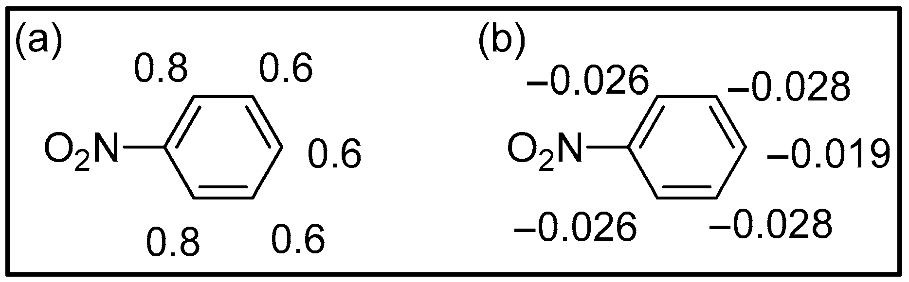 Organics 06 00034 g003 Organics 06 00034 g003