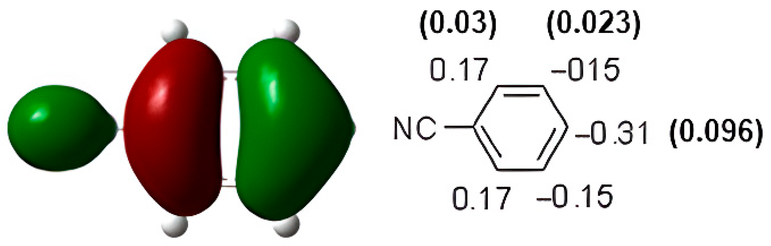 Organics 06 00034 g004 Organics 06 00034 g004