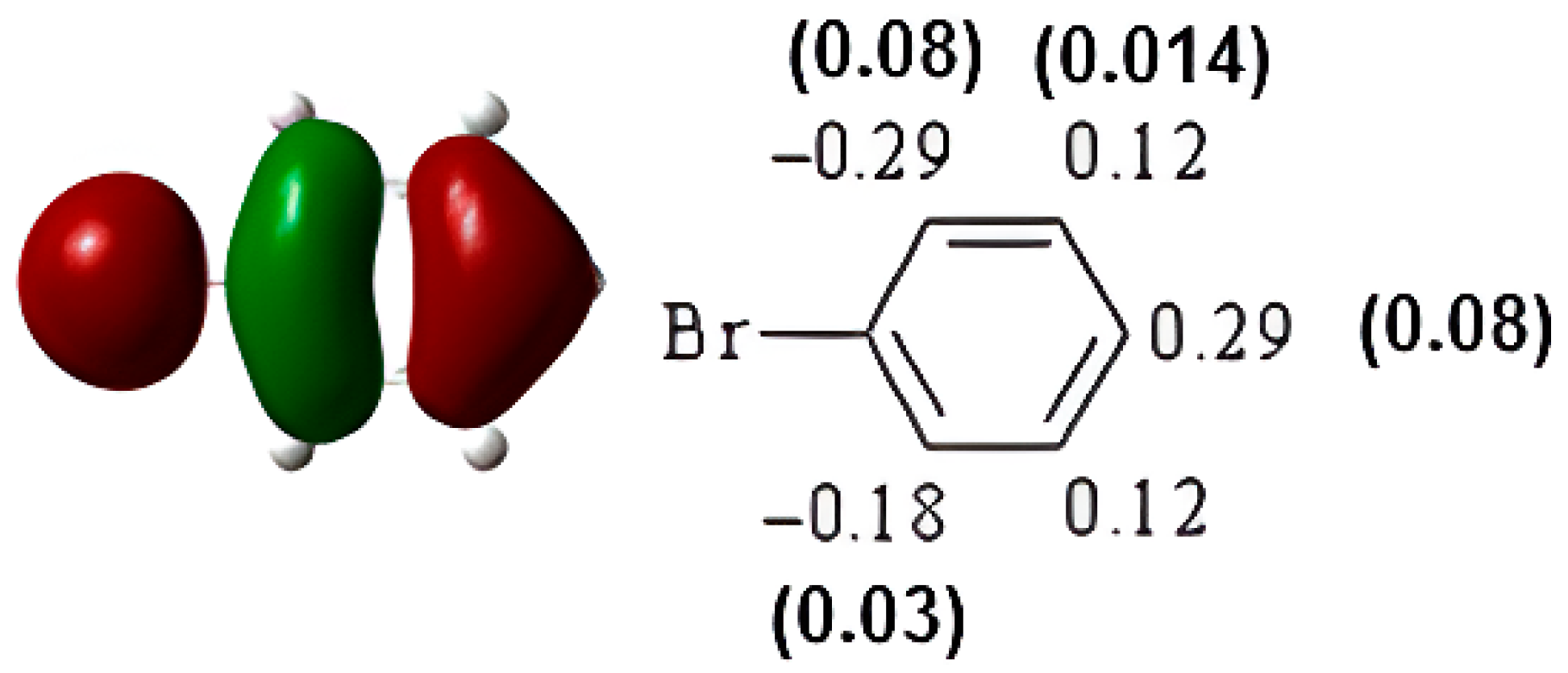 Organics 06 00034 g006 Organics 06 00034 g006