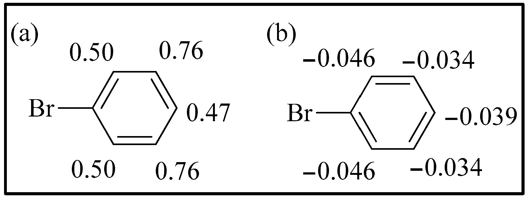 Organics 06 00034 g007 Organics 06 00034 g007