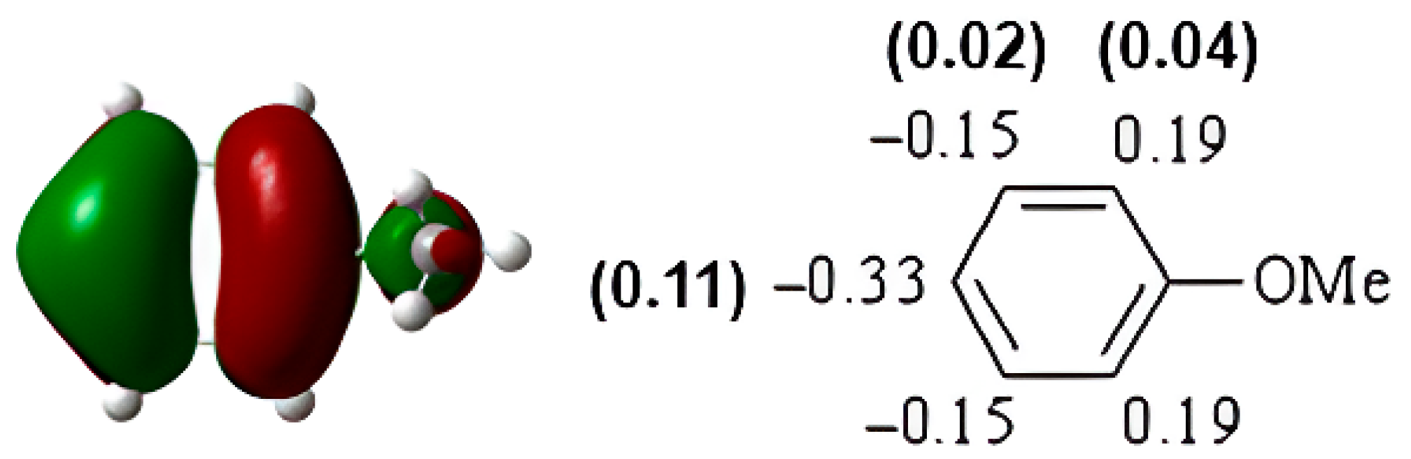 Organics 06 00034 g008 Organics 06 00034 g008