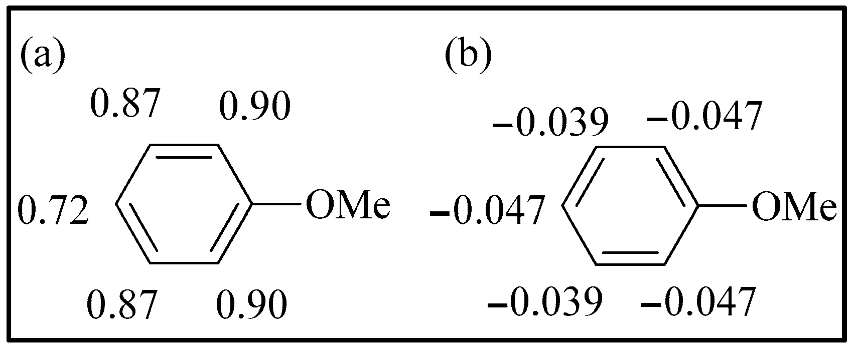 Organics 06 00034 g009 Organics 06 00034 g009