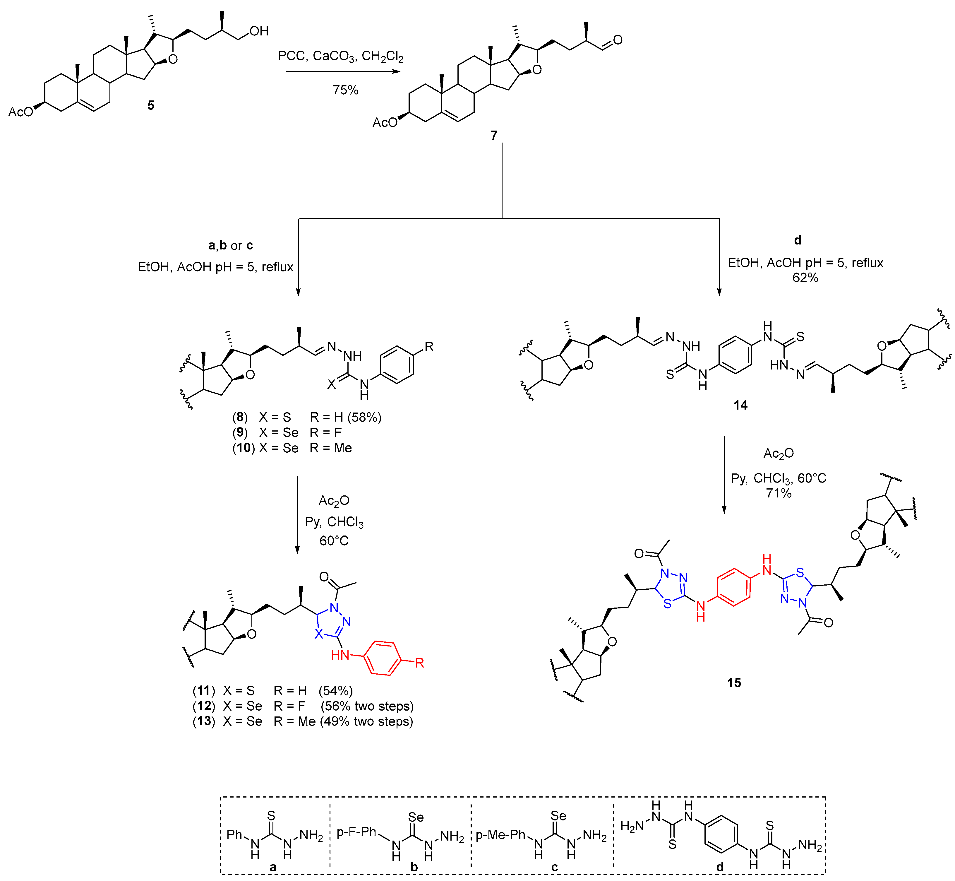 Organics 06 00037 sch003