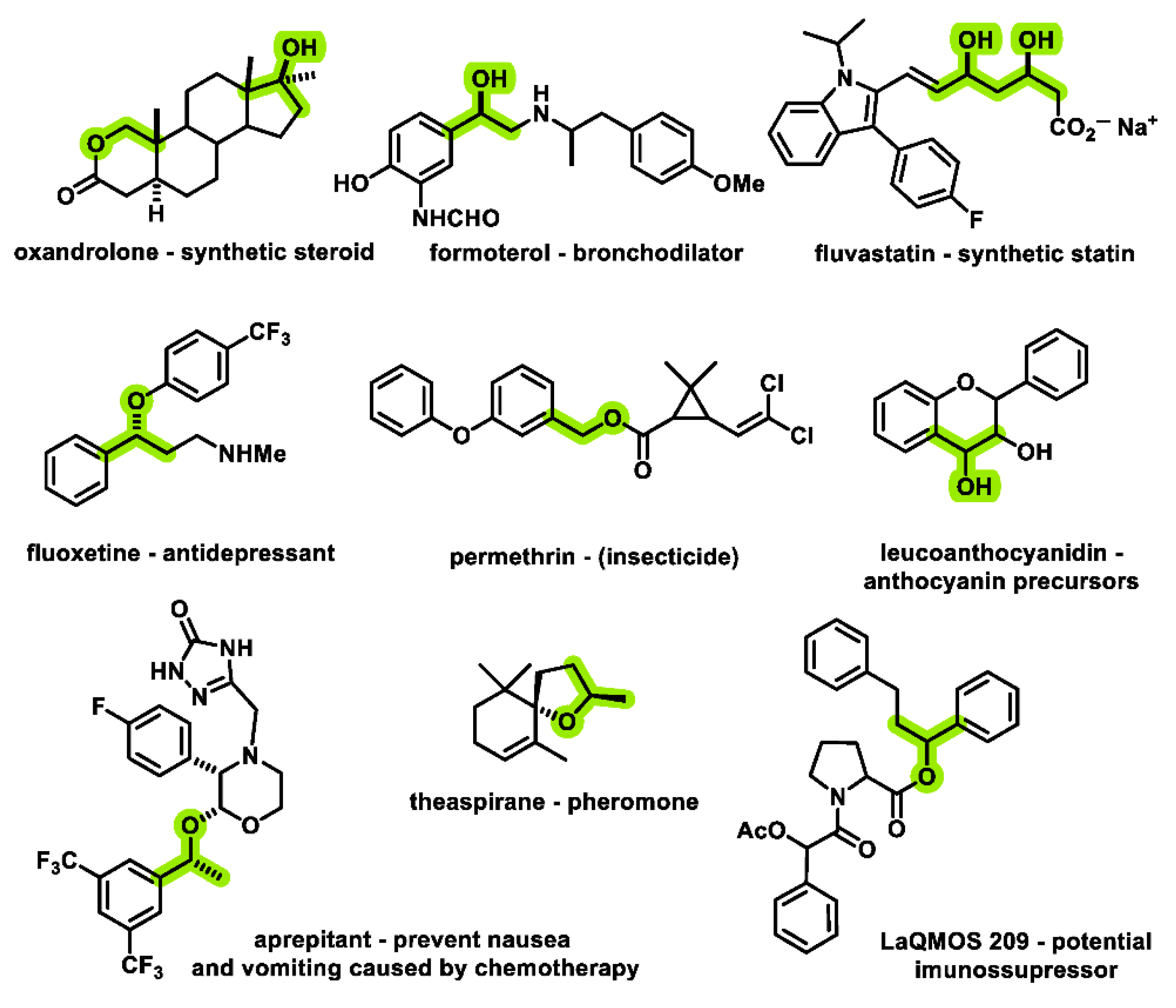 Organics 06 00040 g001 Organics 06 00040 g001