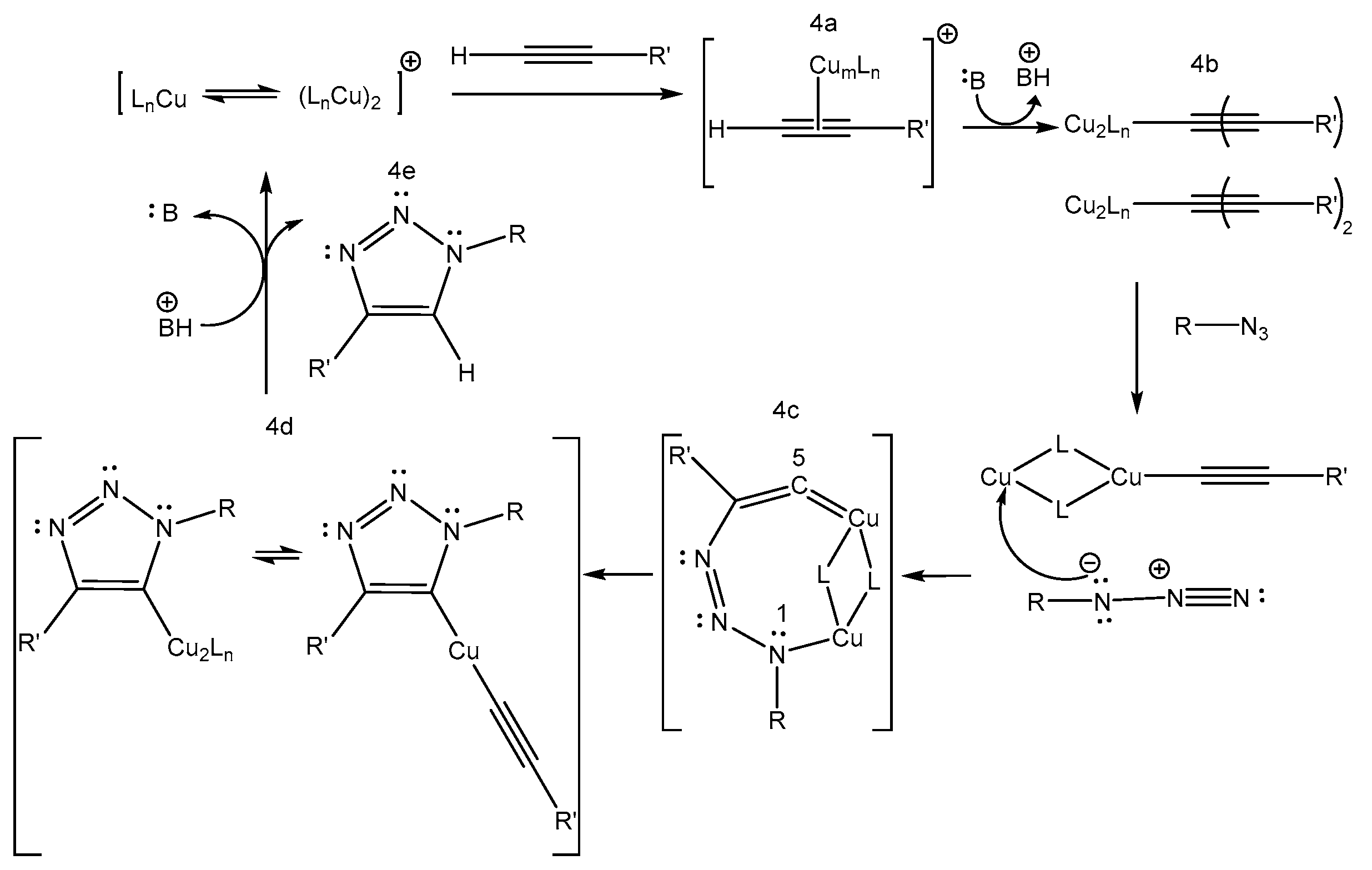 Organics 06 00042 sch004 Organics 06 00042 sch004