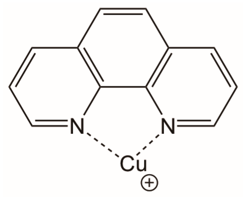 Organics 06 00042 sch005 Organics 06 00042 sch005