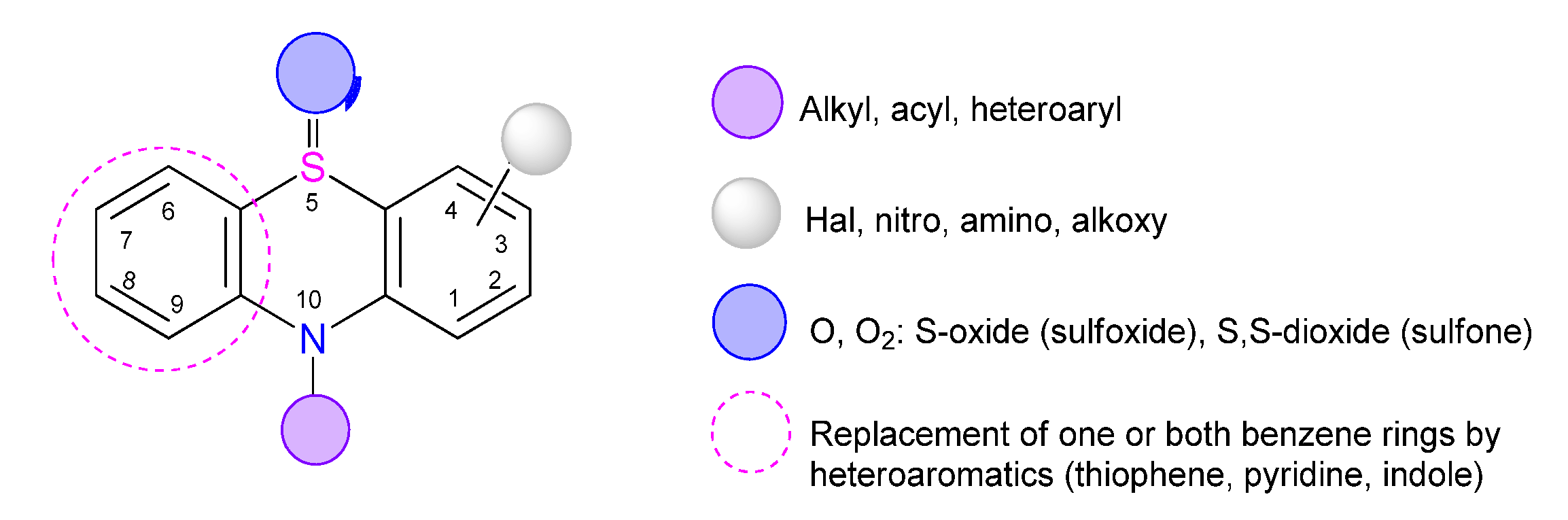 Organics 06 00046 g003 Organics 06 00046 g003