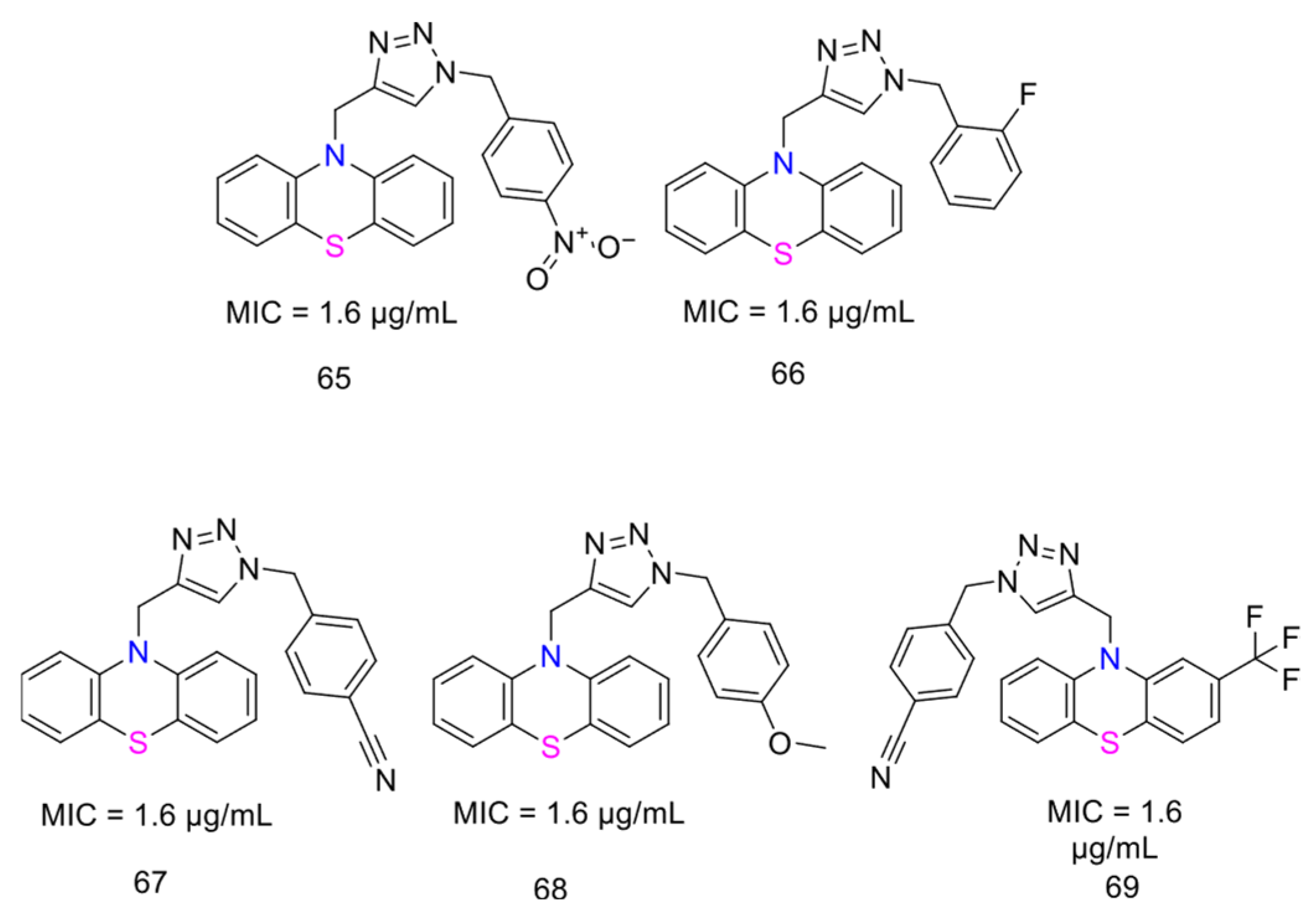 Organics 06 00046 g008 Organics 06 00046 g008