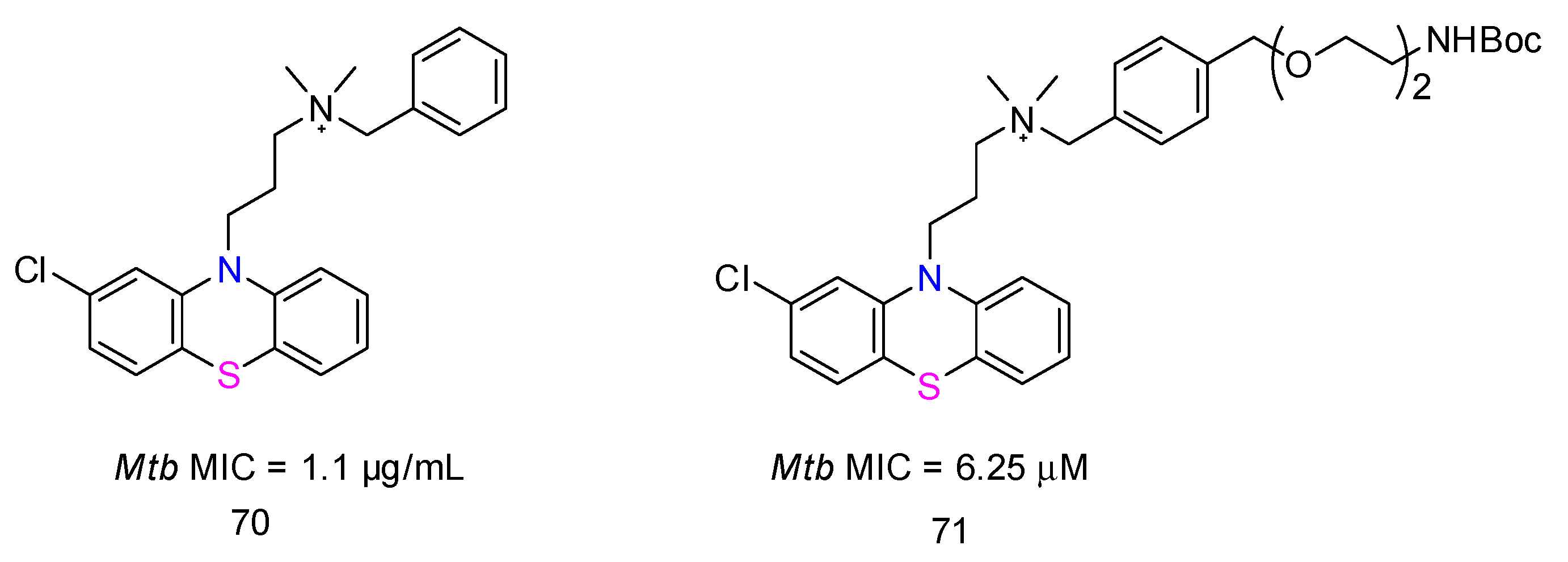 Organics 06 00046 g009 Organics 06 00046 g009