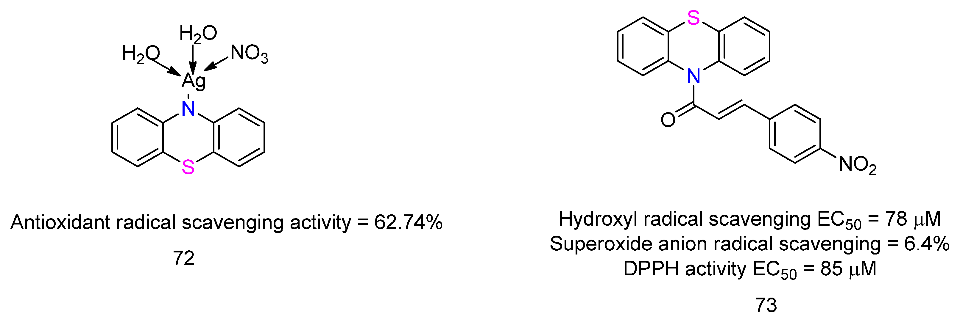 Organics 06 00046 g010 Organics 06 00046 g010